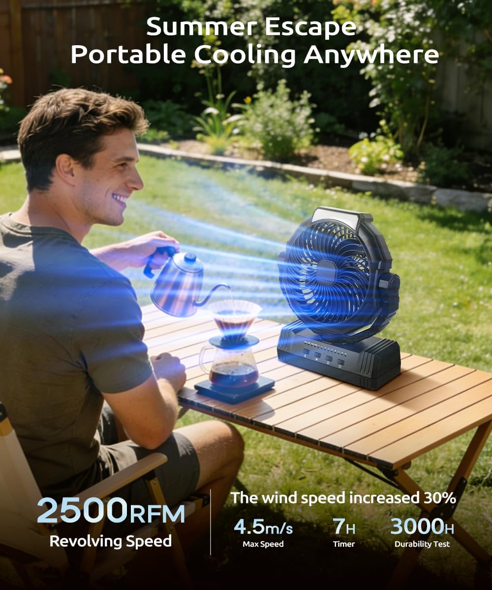 KopBeau Portable Camping Fan, 20000mAh Battery Operated Tent Fan with Light | Up to 60H Run Time, Hanging Hook, LED Lighting & Strong Air Flow, Compact Cordless Fan for Tent, Golf Cart, Beach, RV