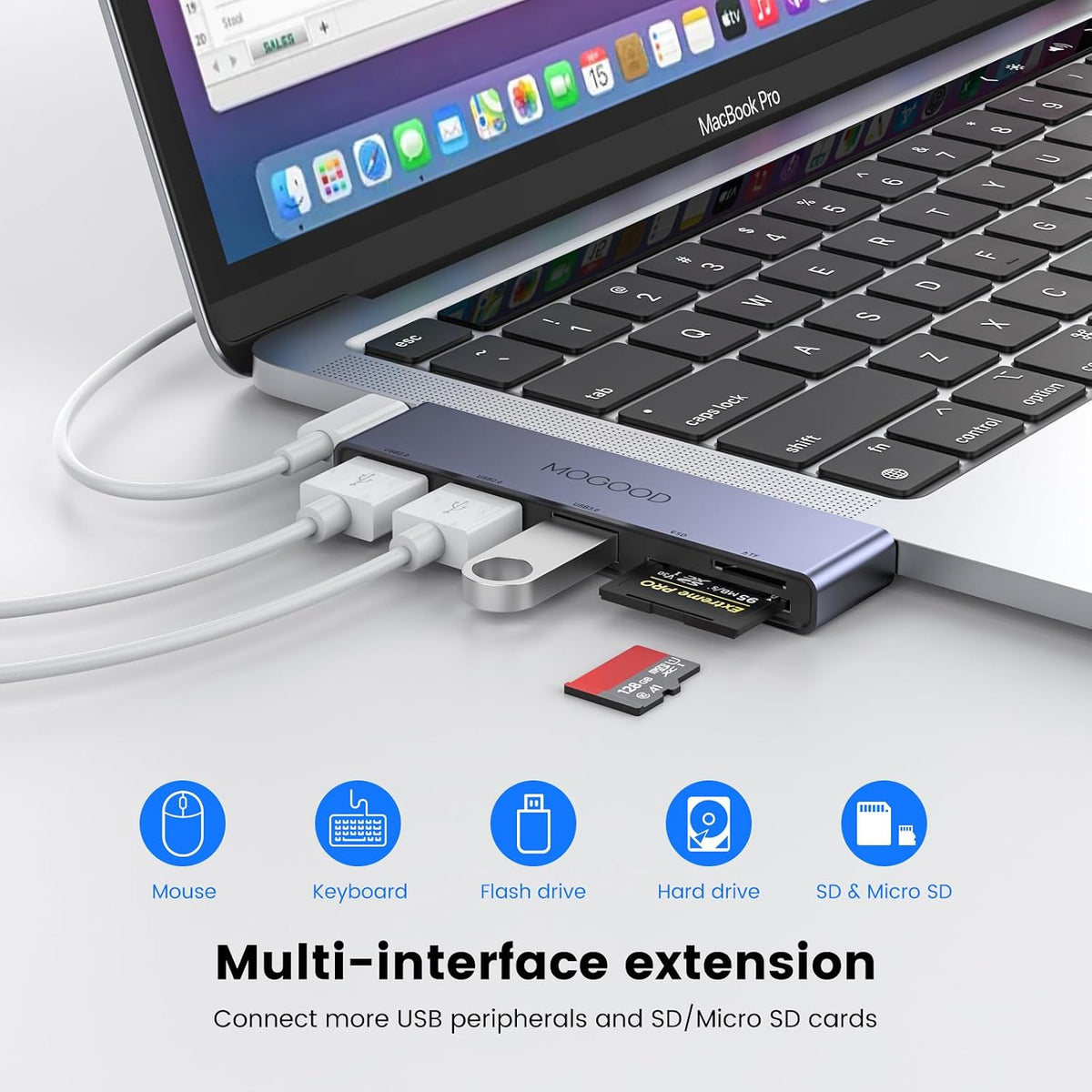 MOGOOD USB C Hub 5 in 1 with 3 USB 3.0 Ports SD TF Card Reader