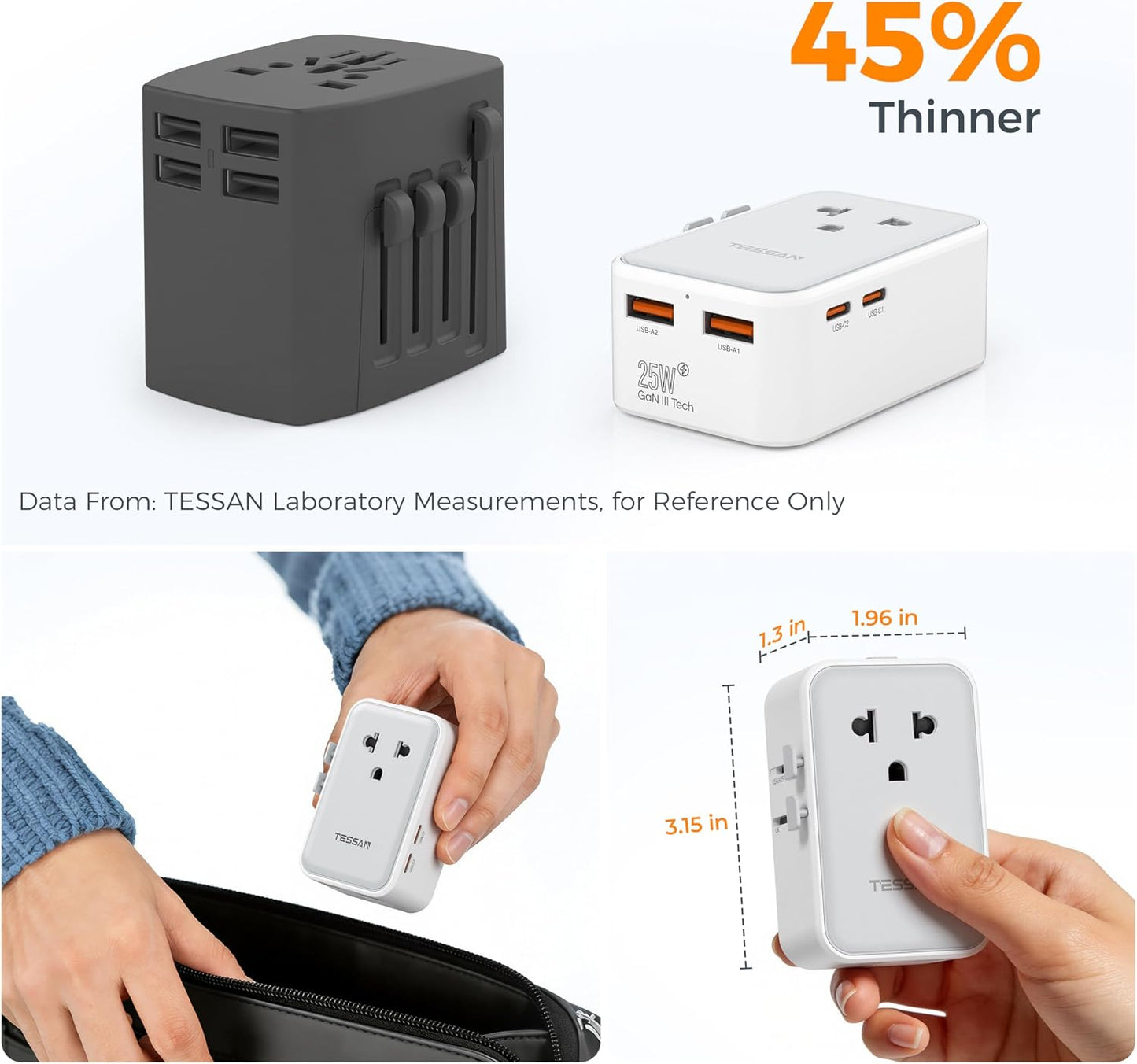 TESSAN Universal Travel Adapter PD 25W, Ultra Thin International adapter | Fast Charger, Worldwide Plug Adaptor 2 USB A 2 USB C for US to European UK Australia Ireland, Type C G A I