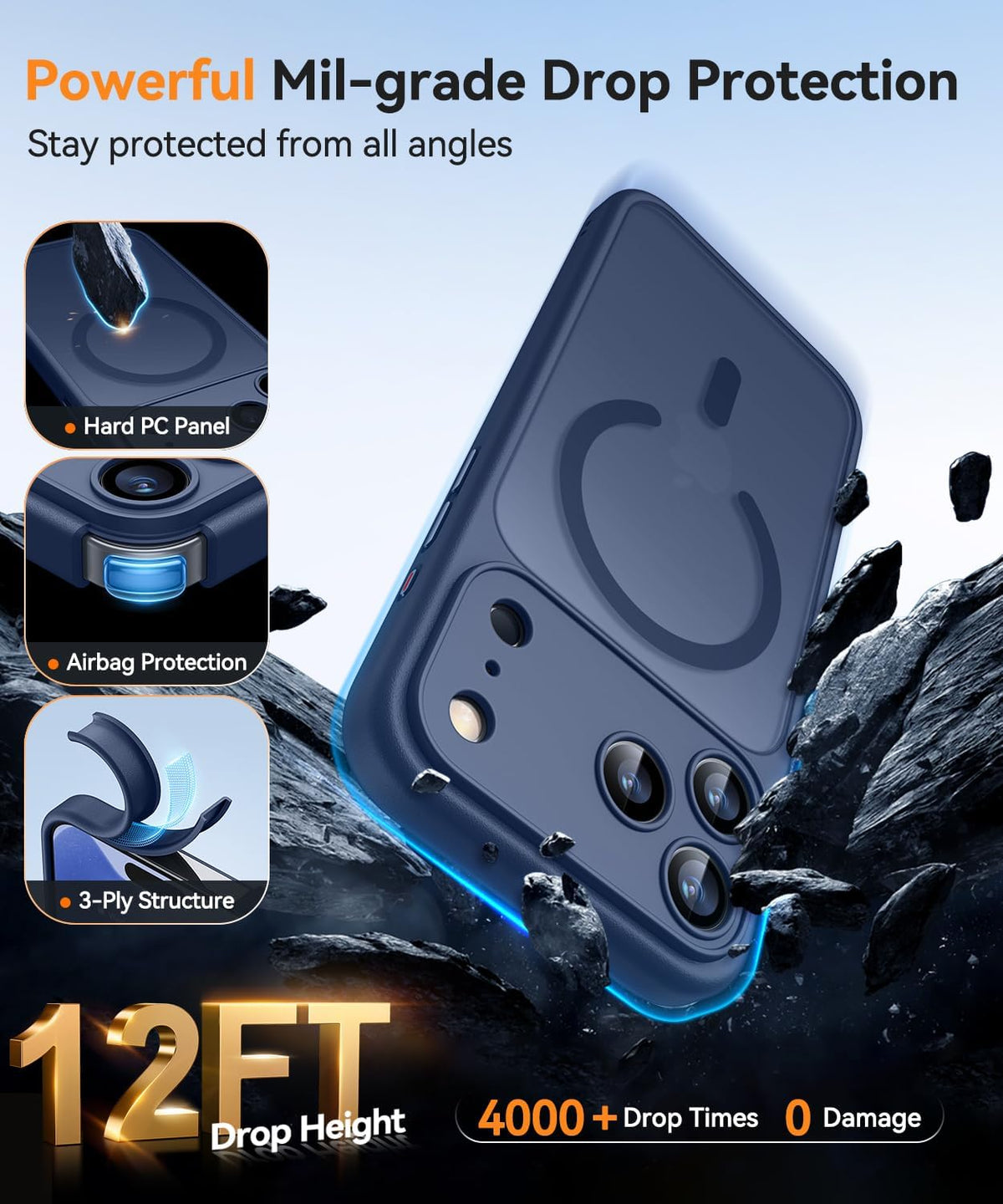 CANSHN Magnetic Shockproof for iPhone 17 Pro Max Case, Deep Blue | Full Camera Protection, Compatible with MagSafe, Translucent Matte, Military-Grade Protection, Scratch Resistant, Slim Fit