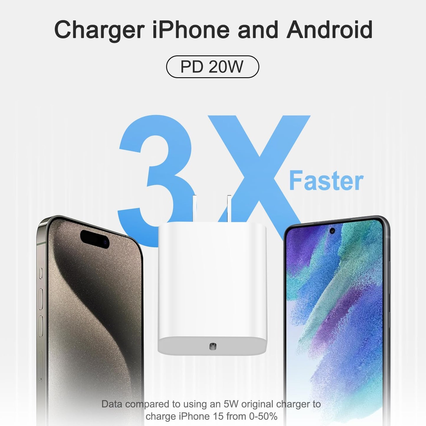 iPhone 17 16 15 Charger Fast Charging 3Pack USB C Charger Type C Charger | 6FT Cable for iPhone Air/17/17 Plus/17 Pro/17 Pro Max/16/16 Plus/16 Pro/16 Pro Max/15/15 Pro Max/iPad Pro