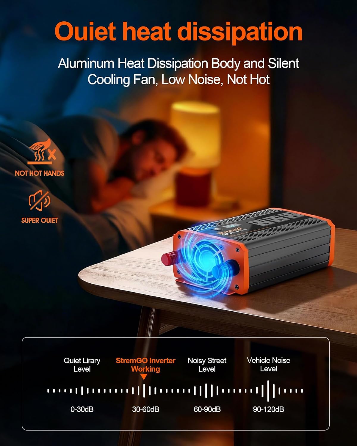 1000W Power Inverters for Vehicles,Car Inverter 12V to 110V/120V | 2 Cigarette lighter port,3 AC Output,2 USB port USB 24W,1 Type-C port PD 30W,Flameproof endosure,LED Display