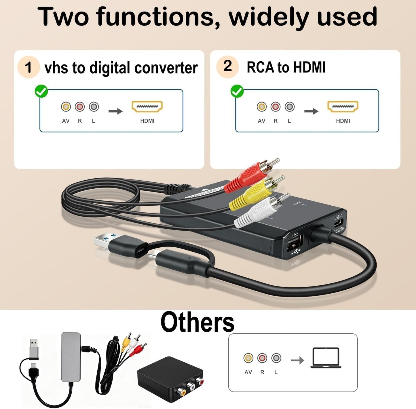 VHS to Digital Capture Card – USB 1080P Video Capture Card with HDMI Loop Out, RCA AV to USB C/A for VCR/Hi8/DVD/PS2/Wii, Analog to Digital Converter, Effortless Record & Preview Old Videos on TV/PC