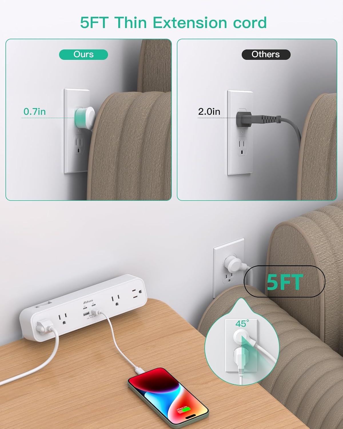 Mifaso PD30W Desk Clamp Power Strip, Surge Protector, Fast Charging Station | 4 Outlets, 4 USB (2 USB C), 5FT Extension Cord, Desk Organizer Gaming Accessories Office Essentials, Fits 1.96" Tabletop Edge