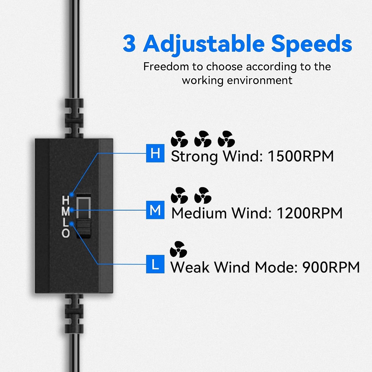 ELUTENG USB Fan 140mm with Digital Temperature Controller, 5V USB Powered PC Computer Fan 1500RPM 3 Adjustable Speeds Electronic Cooling Lufter with Metal Grill for Laptop/TV Box/AV Cabinet/PS5/Router