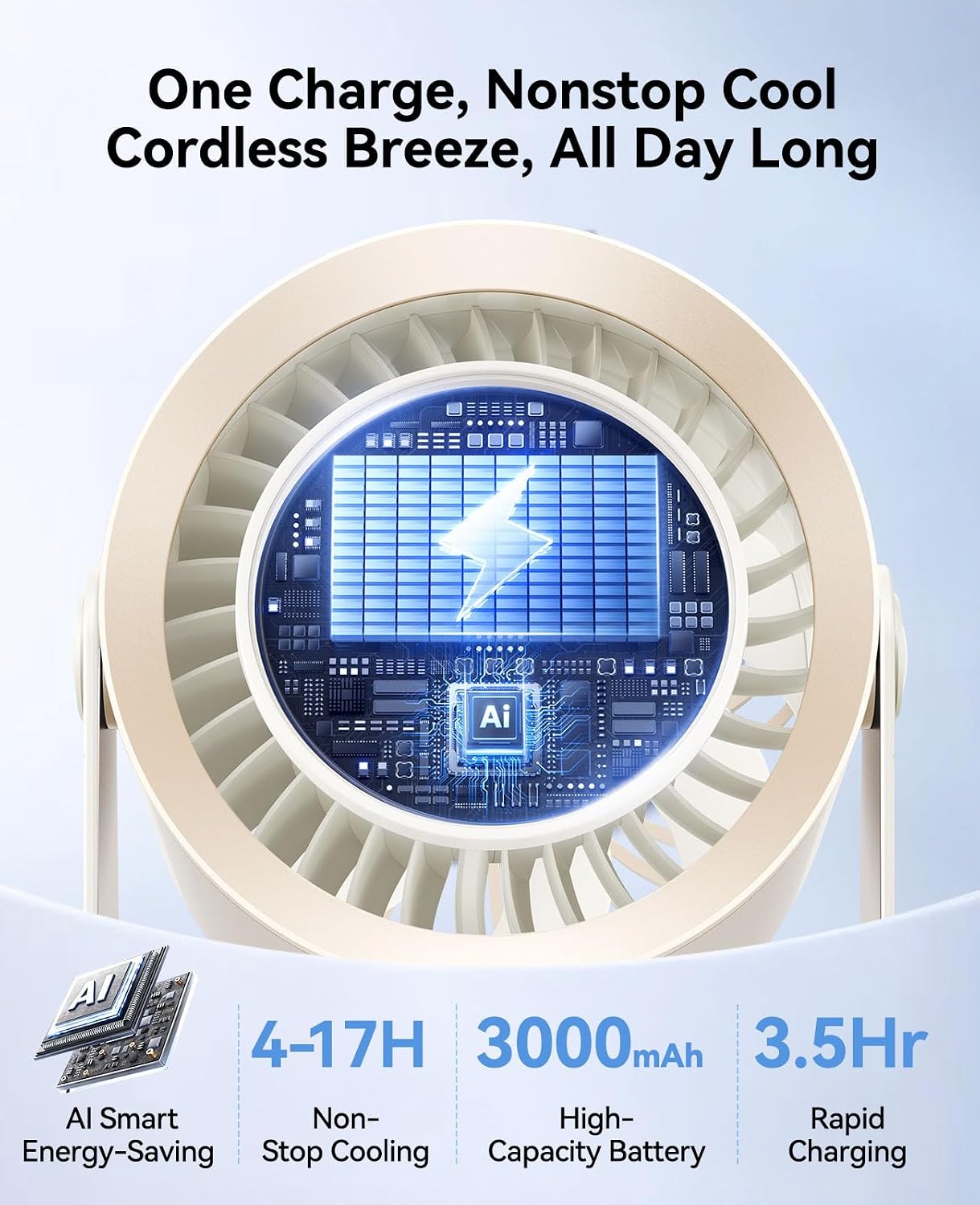 DIGIX Portable Desk Fan, 100 Speeds, 360° Rotation, USB Rechargeable | Quiet LED Display Table Fan with Wall Mount Design. Small Personal Cooling Fans for Home, Bedroom, Office & Travel, White