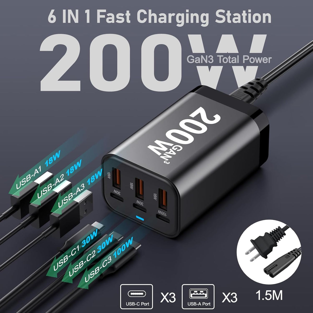 USB C Charger Block 200W Multi Port USB Fast Charging Station Hub GaN PPS PD 100W Type C Wall Charger Power Adapter for Multiple Laptop iPad iPhone 17 MacBook Galaxy S26 Android Pixel 65W 45W 30W 20W