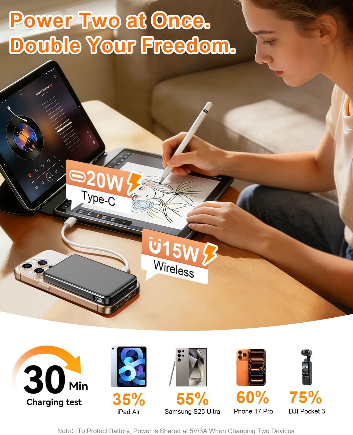 10000mAh Portable Charger, Magnetic Power Bank for Magsafe Charger, Slim | 20W Wireless Magnetic Battery Pack with iPhone 17/16/15/14, for Samsung/Android via Magnetic Case, Travel Essential