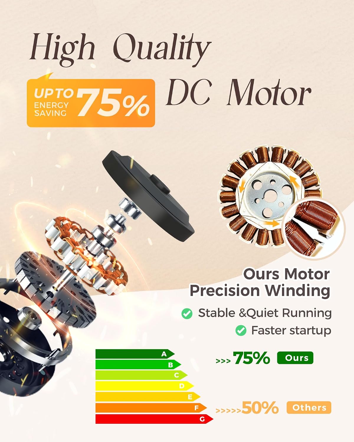 52" Smart Bronze Ceiling Fan with Light and Alexa Control in Indoor Space | Alexa/APP Controls,Quiet Reversible DC motor,Up to 6064CFM High Airflow,Dimmable,Timer,Dual Finish 6 Blades for Living room