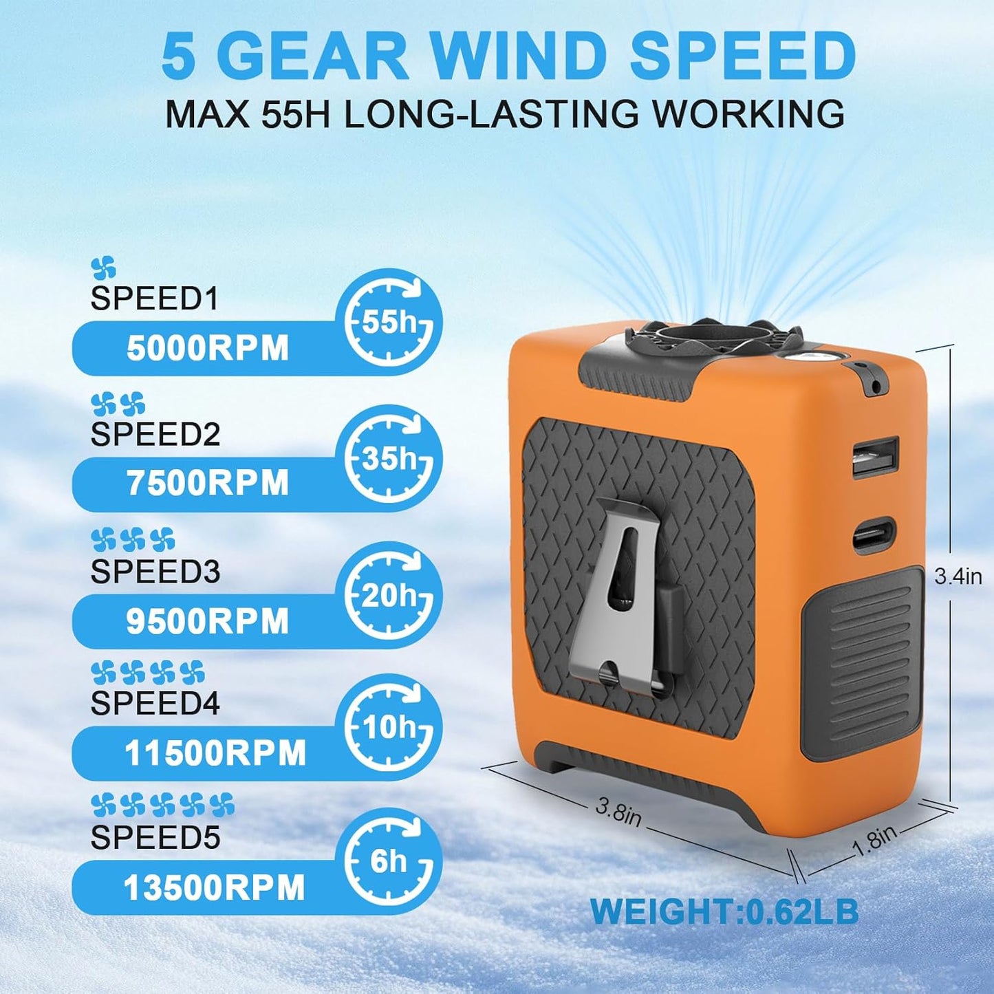FANSYJKJ Portable Waist Fan Cooling Body Clip Belt Shirt Fans for Outdoor | 10000mAh Rechargeable Personal Fan with 5 Speed Max 55H Runtime Low Noise Shirt Fans with Flashlight for Travel Camping