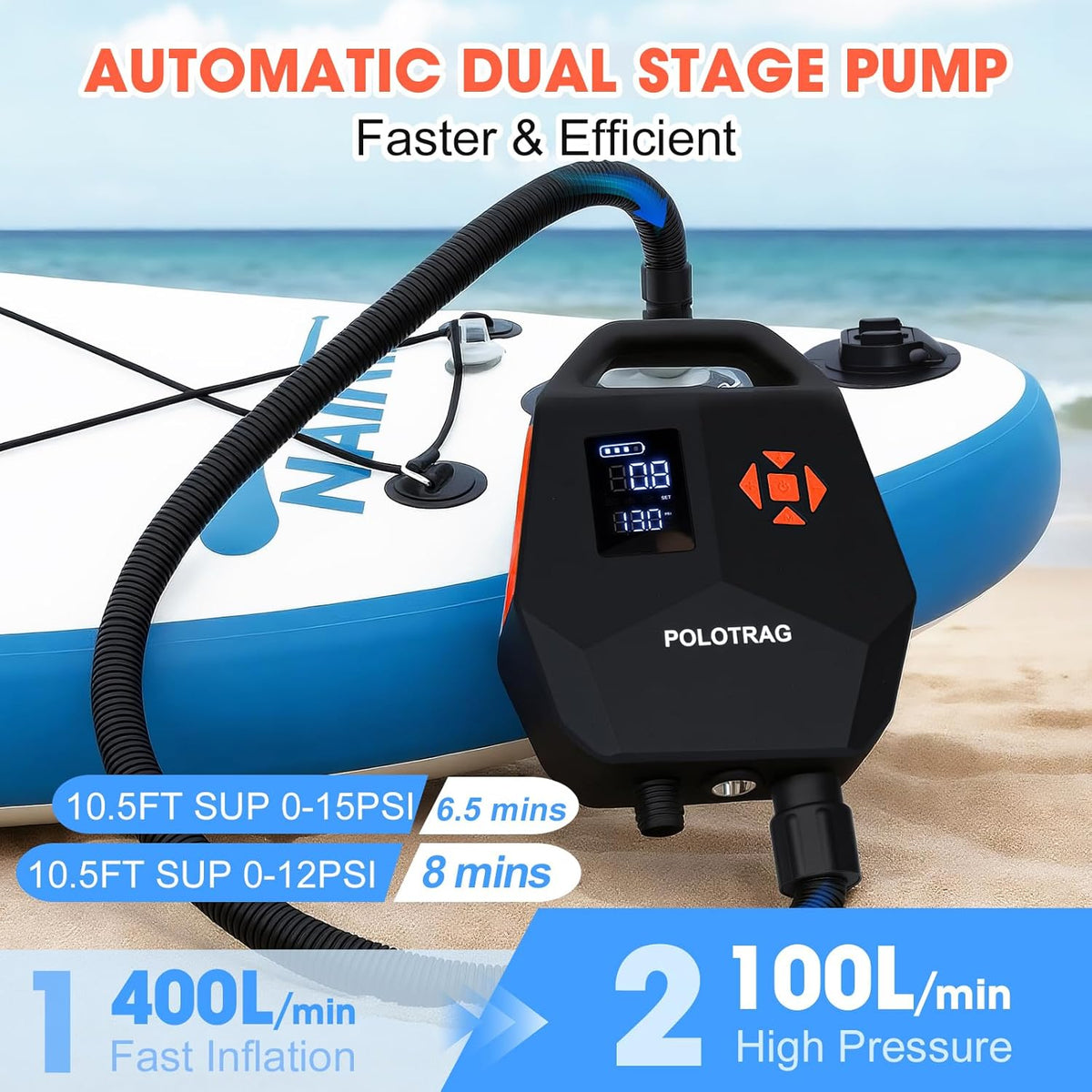 Electric Paddle Board Pump Rechargeable, 20PSI SUP Pump 12000mAh Paddleboard Pump with Inflation & Deflation, Auto-Off, Portable Air Pump for Inflatables, Kayak and Air Mattress