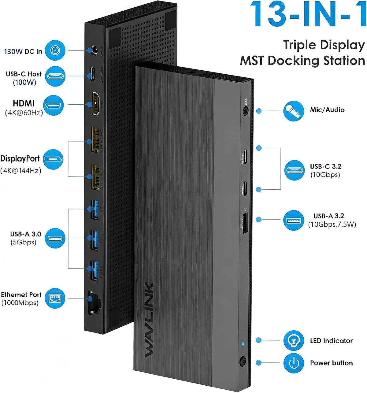 Laptop Docking Station,WAVLINK Triple monitors dock,Dual DisplayPort,HDMI