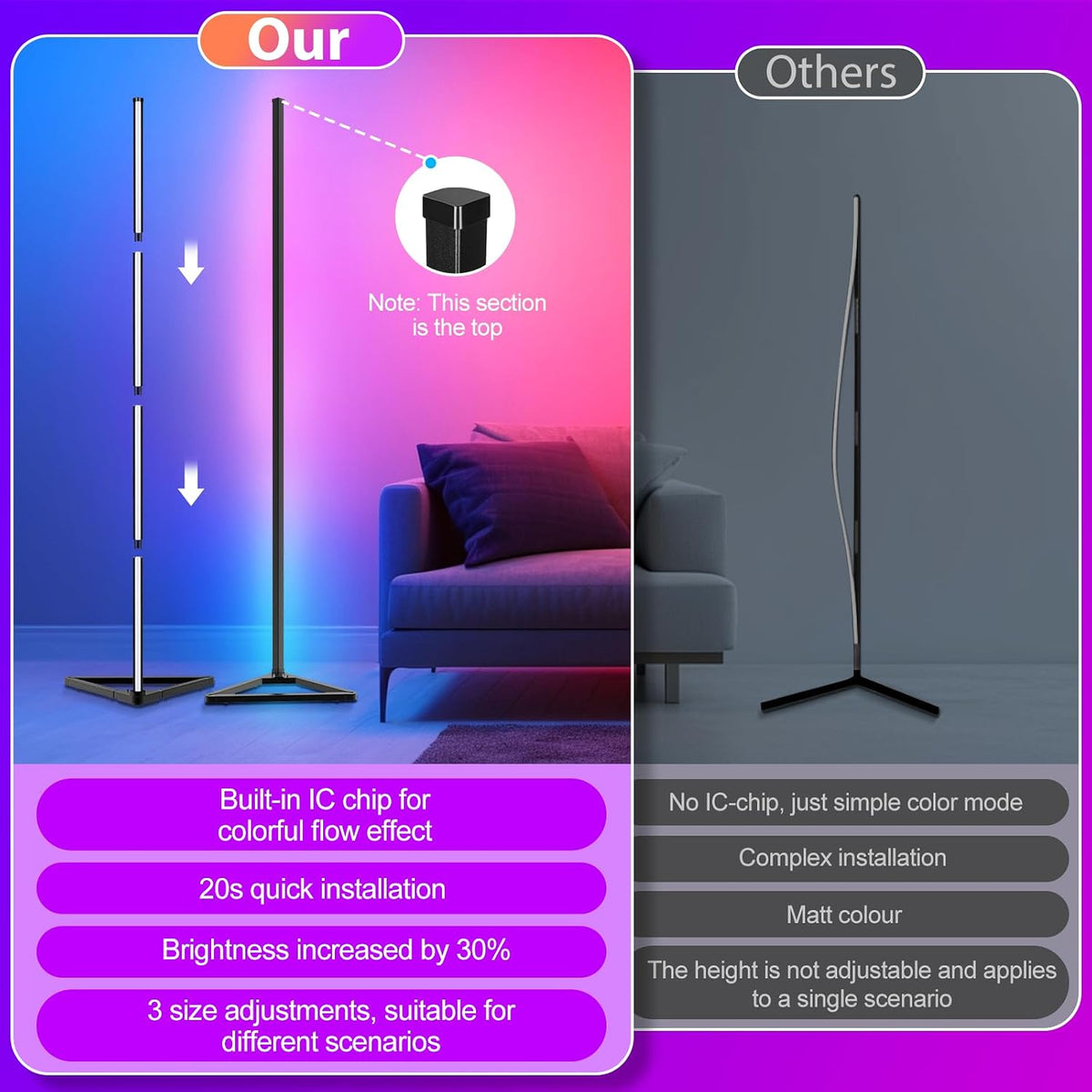 Floor Lamp,16 Million Colors LED Floor Lamps 141 cm Lamps for Living Room with Music Sync,Standing Lamp with App and Remote Control,Gaming Ambient Lighting Corner Lamp Bedroom Decor
