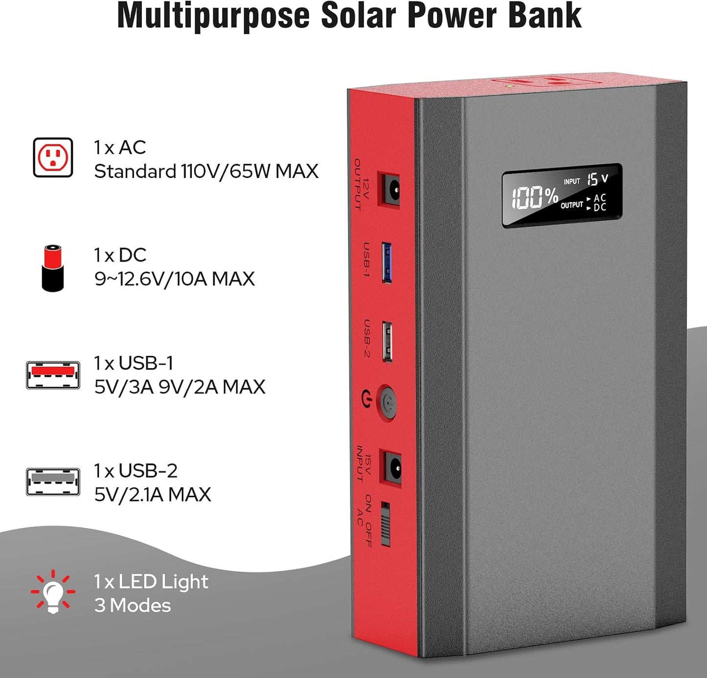 Portable Solar Power Bank with AC Outlet 65W 110V External Battery Pack | 24000mAh Portable Laptop Charger with Foldable Solar Panel 30W for Outdoor Smart Devices Camping Hiking Trip Off Grid Backup