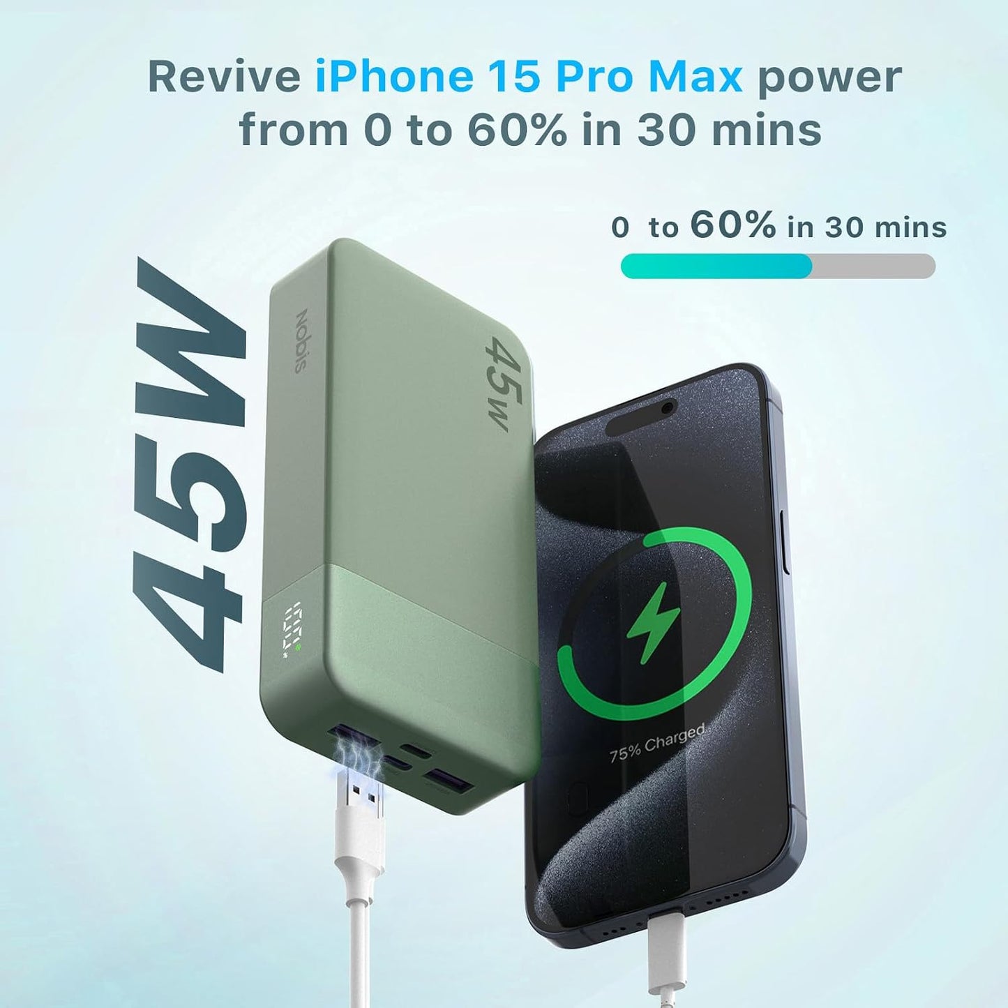 NOBIS Portable Charger 45W 20000mAh Power Bank Fast Charging | 2C+2A Battery Pack with C to C Cable, Battery Bank with Digital Display for iPhone Android Laptop etc