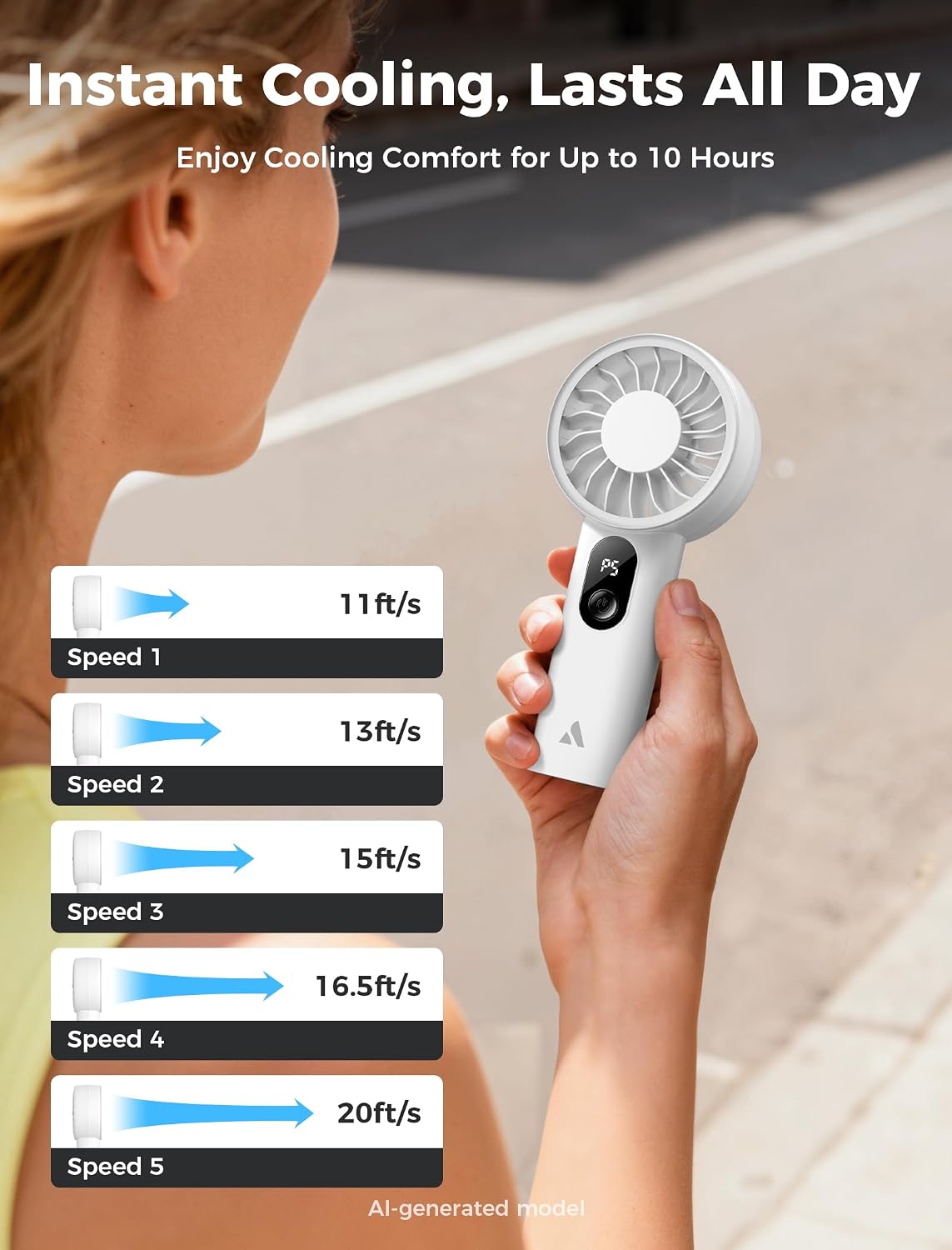 Aecooly Mighty Portable Fan, Powerful Handheld Fan, USB Rechargeable | [10H Max Cooling Time], Mini Personal Battery Powered, Pocket for Travel, Summer, Gifts for Women, Girls -White