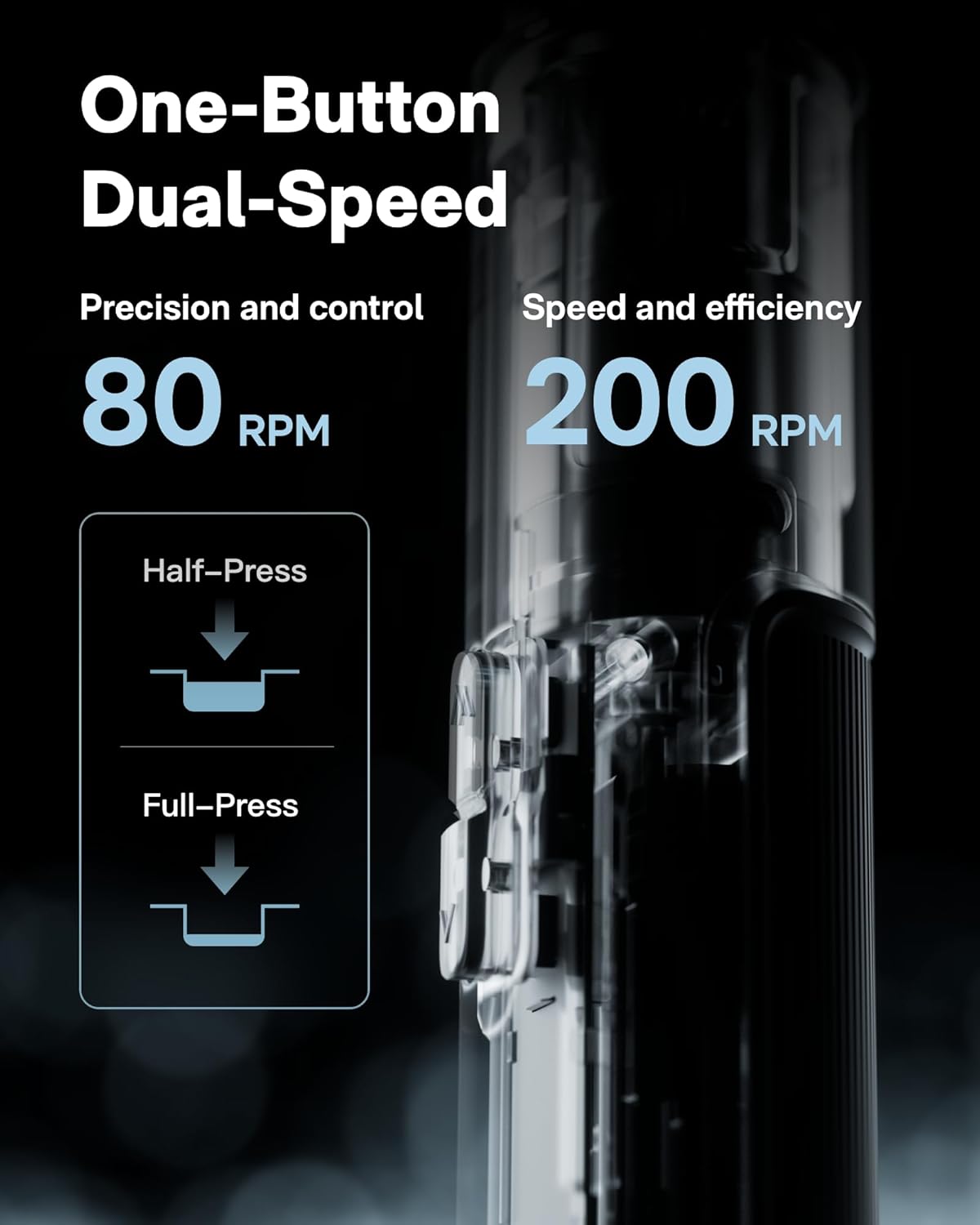 HOTO PixelDrive Electric Screwdriver, Rechargeable Cordless Screwdriver | Smart Display, 1/4'' Hex 30 Bits, 6 Torque Settings, 0.5 to 6 N·m, LED Light, Ideal for Electronics, Gadgets for Men