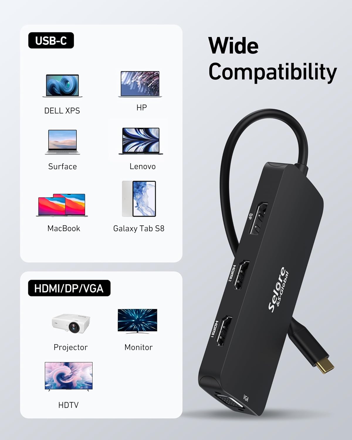 USB C Docking Station Dual HDMI Monitor Adapter, Selore USB C Hub 3 Monitors with Dual HDMI, Displayport, VGA, 100W PD Charging, 3USB 2.0 Ports Adapter for Dell XPS,HP, Lenovo,etc(Black)
