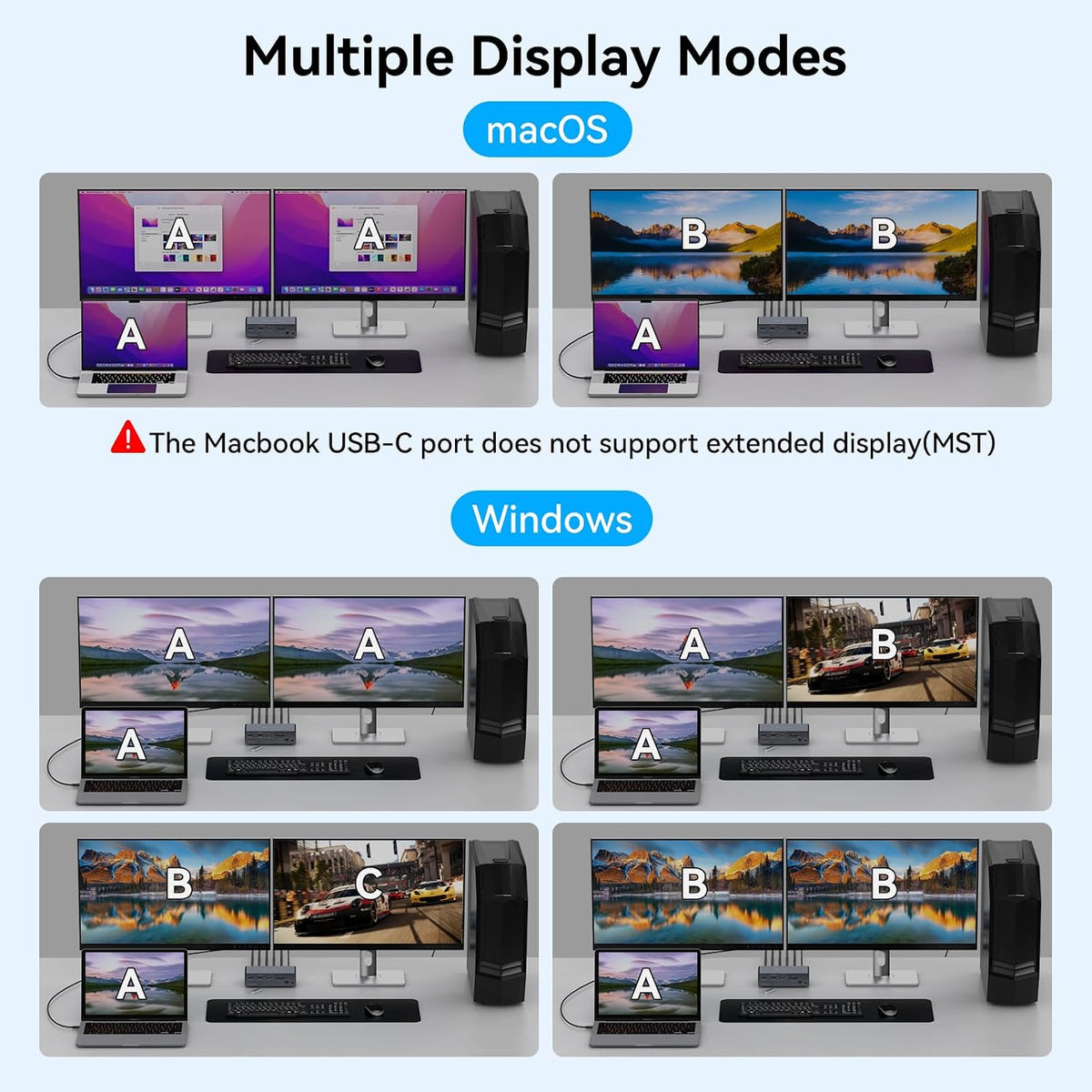 KVM Switch 2 Monitors 2 Computers Docking Station USB C + HDMI/DP Input with 100W PD, 4K60Hz/4K120Hz Displayport HDMI Dual Monitor for Laptop and Desktop Share 13-in-1 Dock Aluminum Case Plug and Play