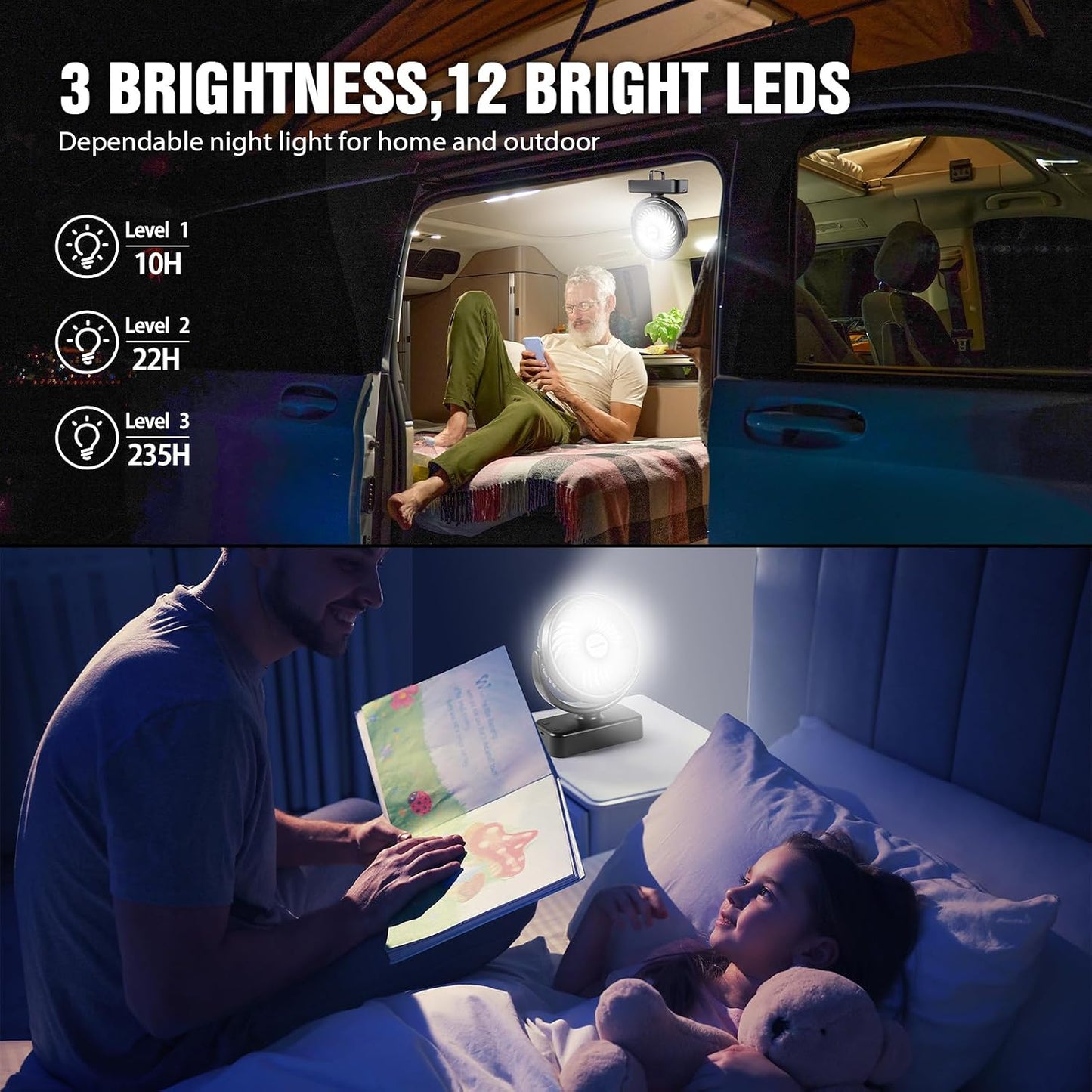 AMACOOL Portable Camping Fan with LED Lantern- 40H Work Time Rechargeable | Battery Operated Fan with Hanging Hook for Tent Car RV Hurricane Emergency Outages Survival Kit Camping Essentials Gear
