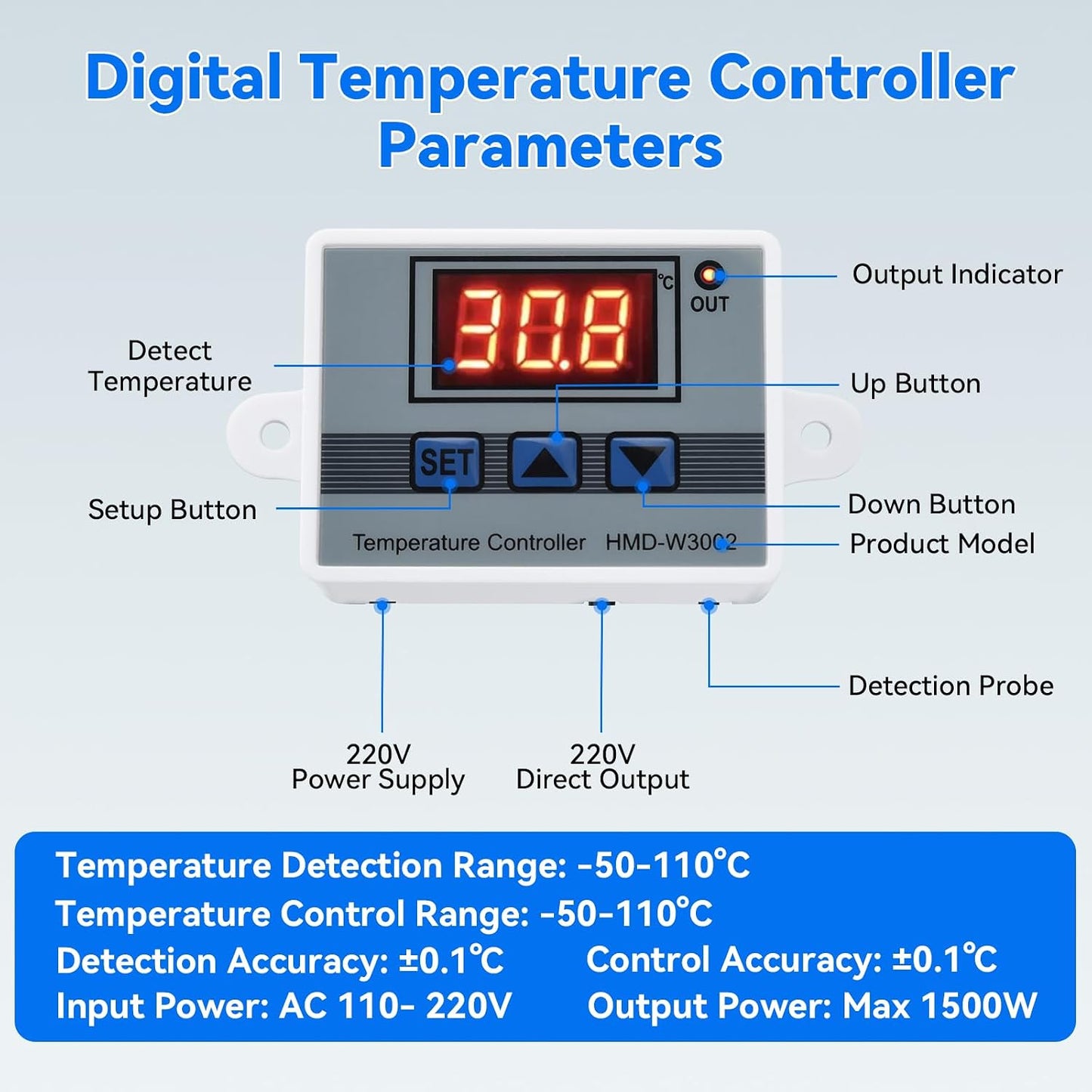 ELUTENG USB Fan 140mm with Digital Temperature Controller, 5V USB Powered PC Computer Fan 1500RPM 3 Adjustable Speeds Electronic Cooling Lufter with Metal Grill for Laptop/TV Box/AV Cabinet/PS5/Router