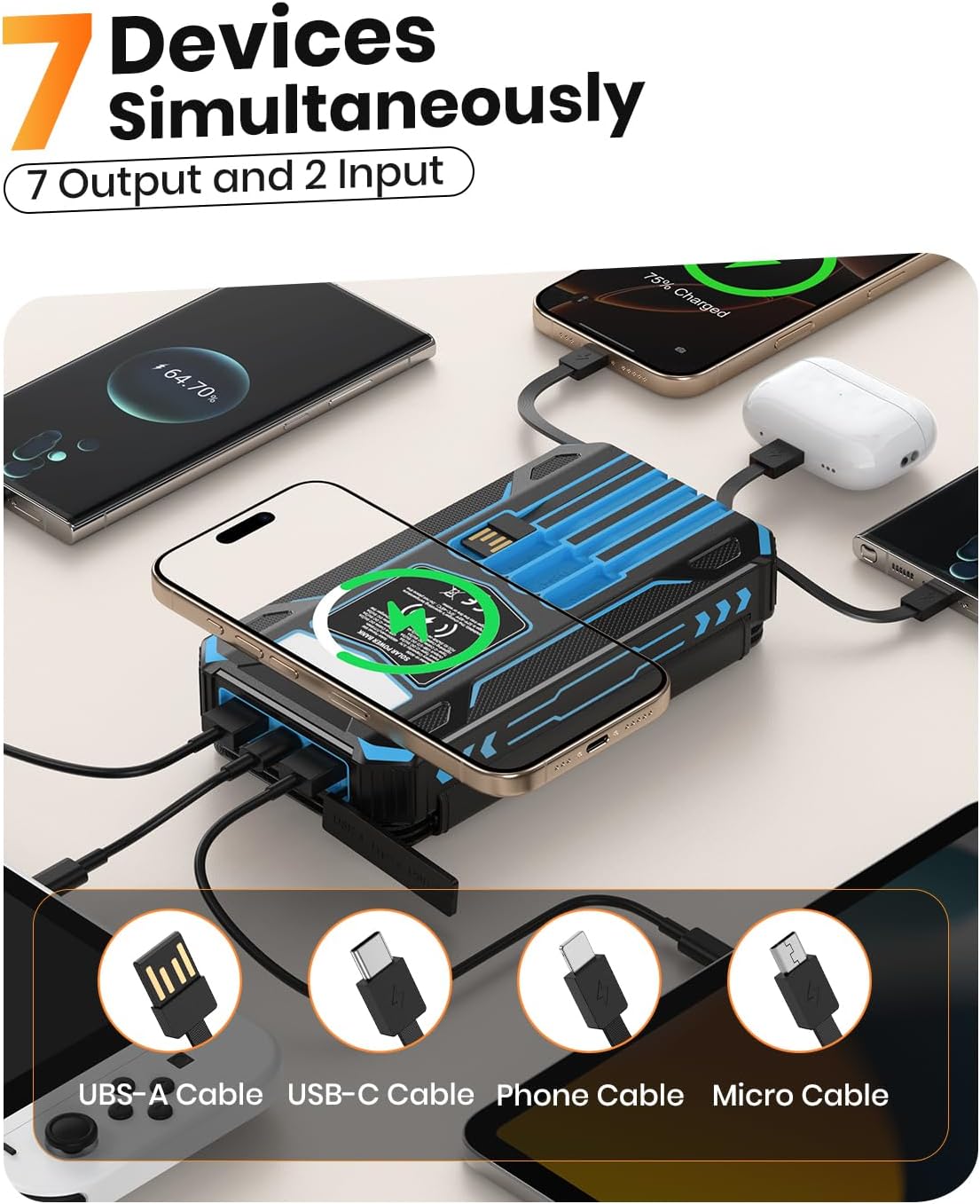 SOARAISE Solar Power Bank 48000mAh Wireless Battery Pack with 4 Cables | Solar Charger with 4 Solar Panels, Built in 4 Cables, PD QC 3.0 Fast Charging, Flashlight for Camping Travel, Rugged Design