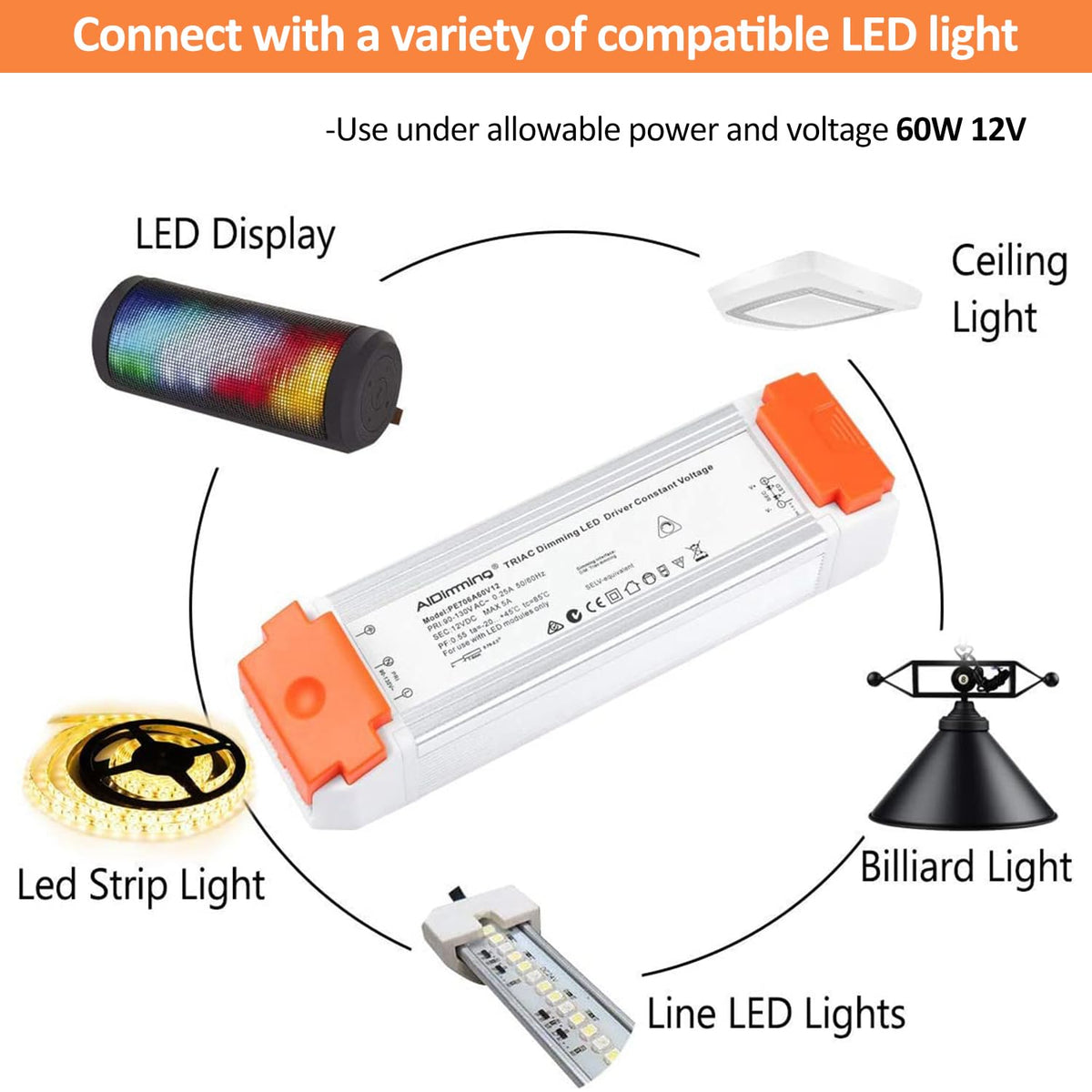 LEDMO 60W Dimmable LED Driver 12V DC Quiet Operation Universal Regulated
