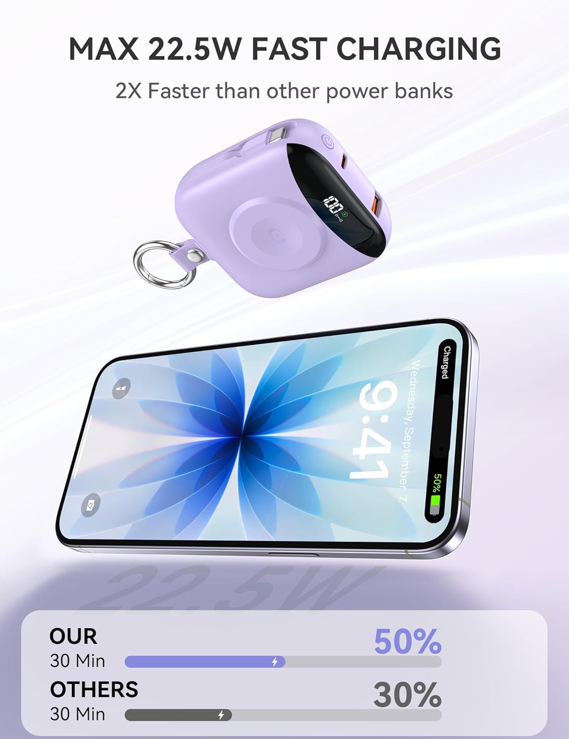 citicr Portable Charger 10000mAh w/Built-in Cables & iWatch Charger Purple | Fast charging, Built-in cables, LED display, Charge 5 devices at once, Ring buckle, TSA approved, Pocket size, Charge iWatch
