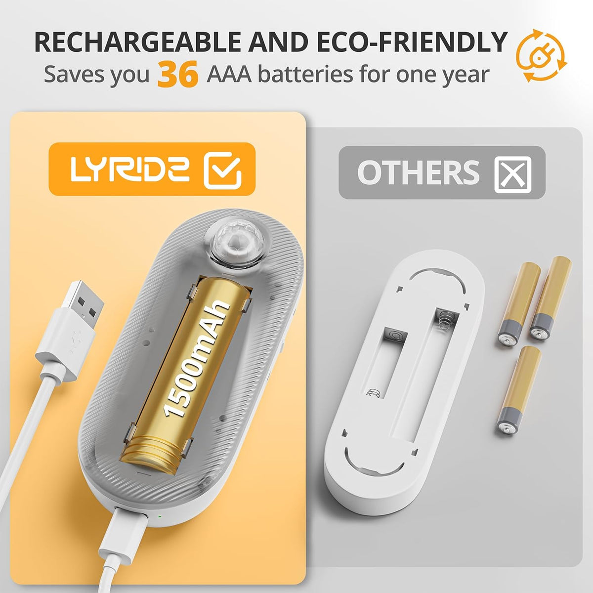 Lyridz Rechargeable Night Light with Motion Sensor, 3-Pack