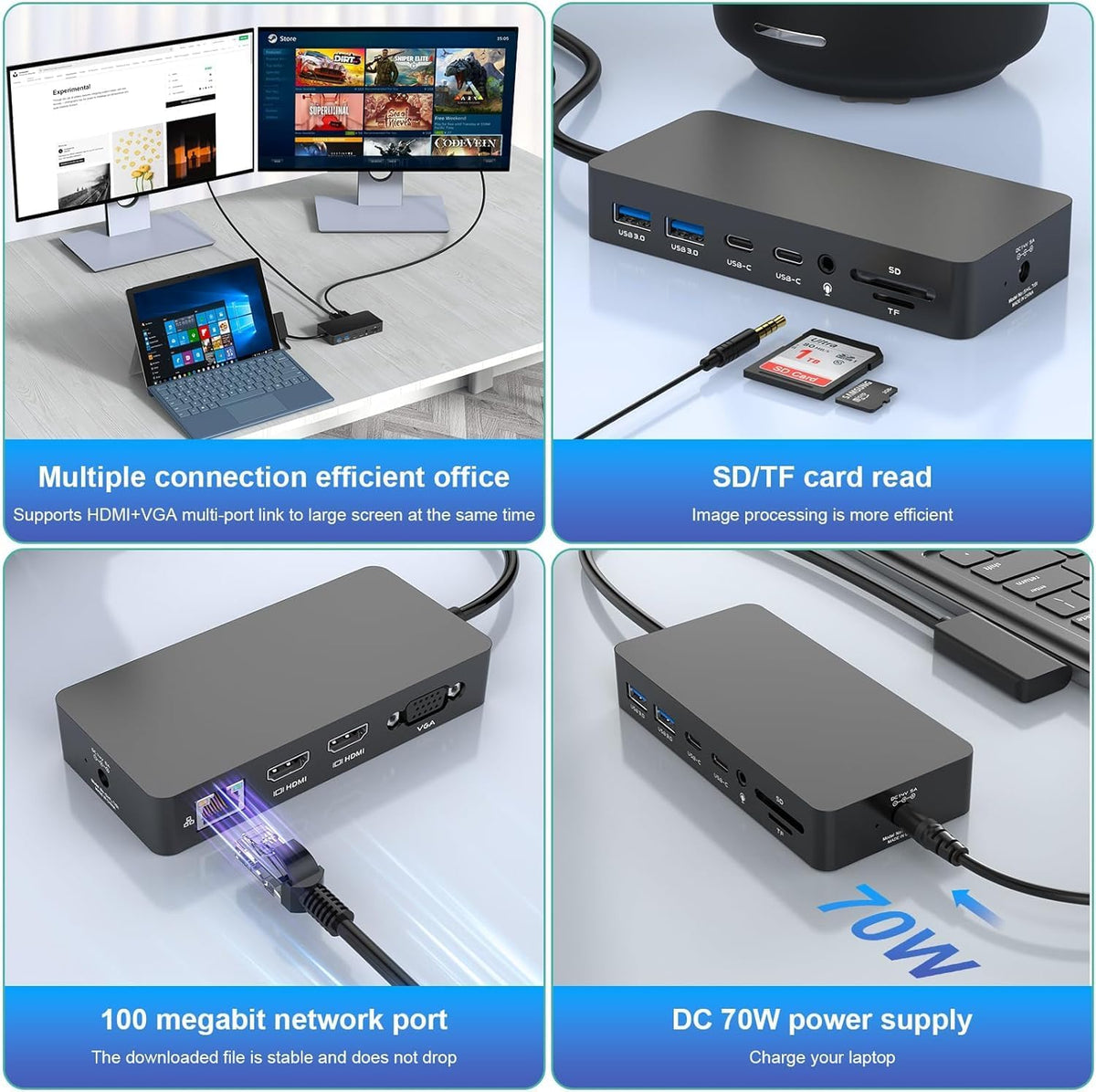 for New MS Surface Dock Triple Display with Power Supply,12 in 1 Surface Pro Docking Station Dual 4K HDMI+VGA for Surface Pro 9/8/X/7/6/5/4/3,Surface Laptop go/5/4/3/2/1,Surface Book 3/2/1
