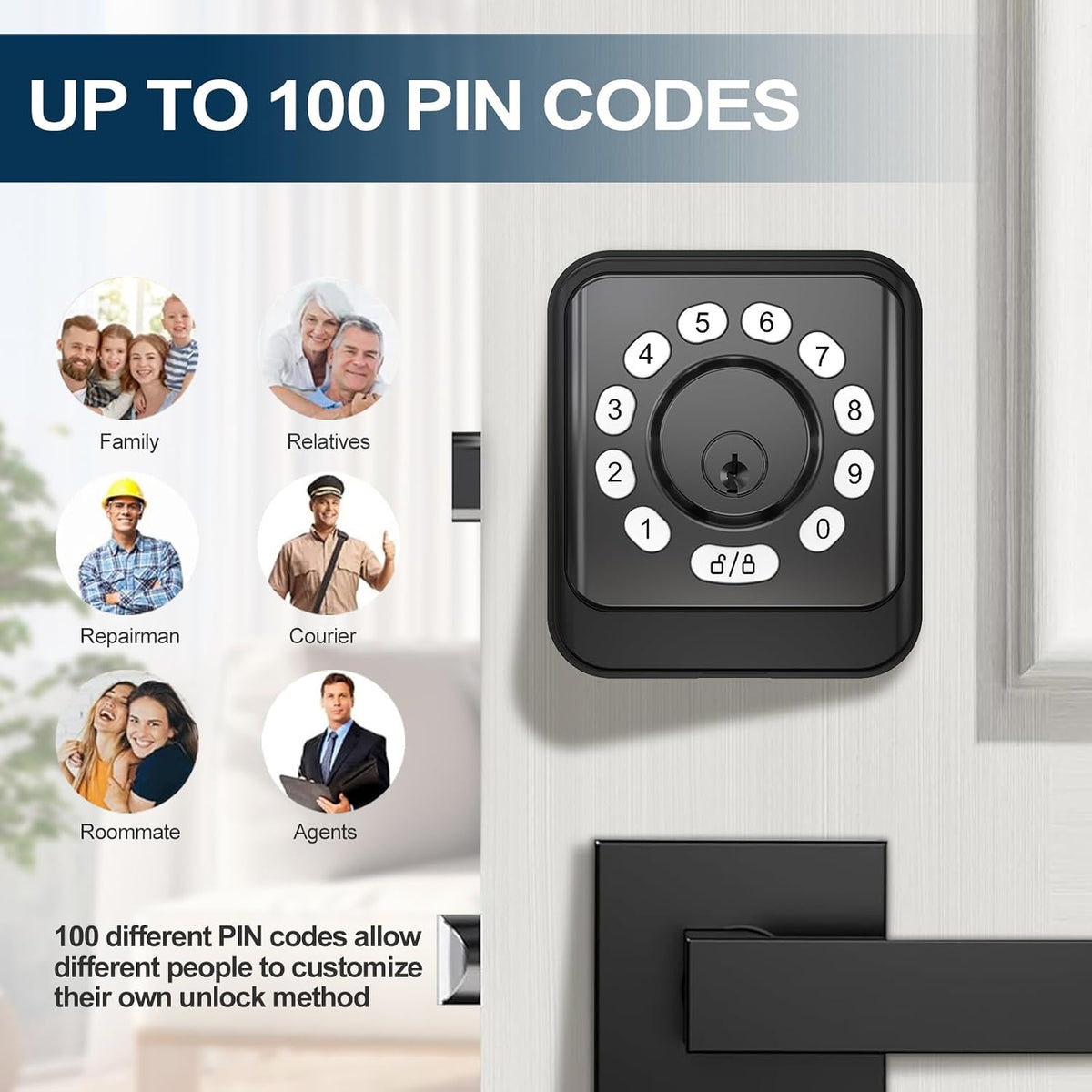 Keypad Smart Door Lock, Keyless Entry Door Lock with Keypad