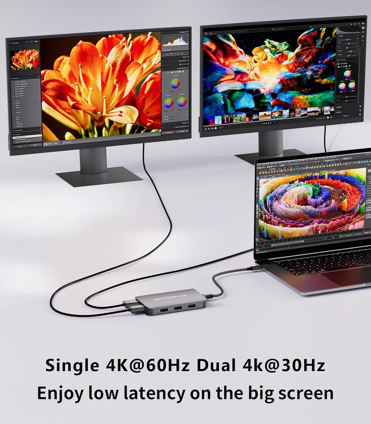Laptop Docking Station Dual Monitor, USB C to Dual HDMI Adapter