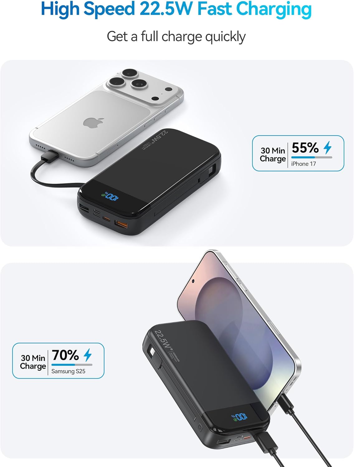 Phone Battery Bank 32000mAh 22.5W w/Built-in Cables & USB C Fast | High capacity,Fast charging,5 Outputs 3 Inputs,LED display,Travel camping essential with iPhone & Andriod