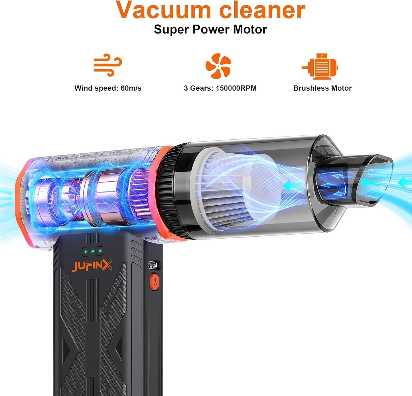 Compressed air Duster & Small Vacuum,150000RPM 3in1 Computer Vacuum Cleaner | compressed air vacuum with brushless motor,3-speed/multiple nozzles,for cleaning car, keyboard, computer, Storage Bag Sealing