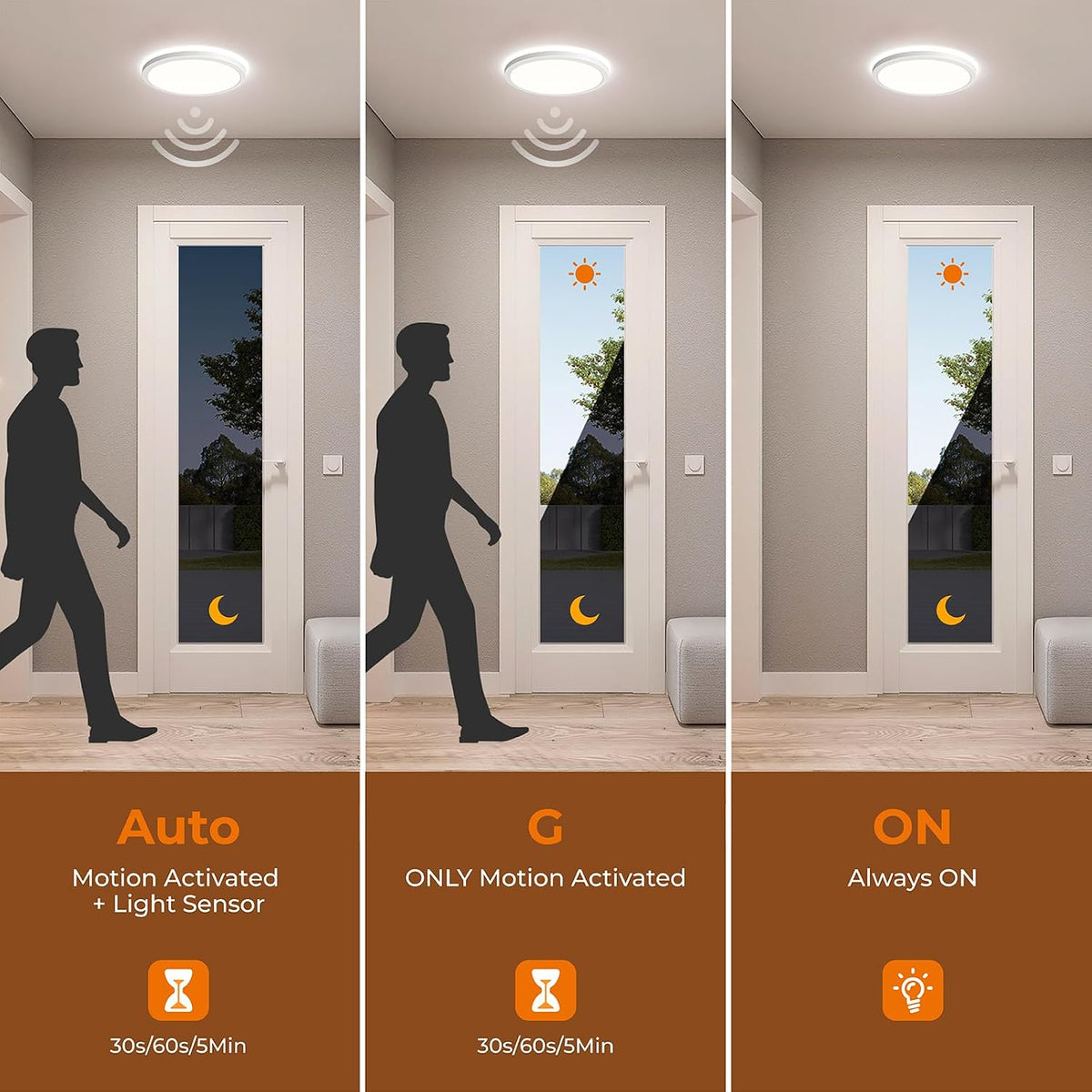 Matane Dimmable Motion Sensor LED Ceiling Light with Remote, Wired 9 Inch Flush Mount 3000K 4000K 5000K, 1800LM Motion Sensor Light Indoor for Closet Hallway Laundry Stairs White New Version