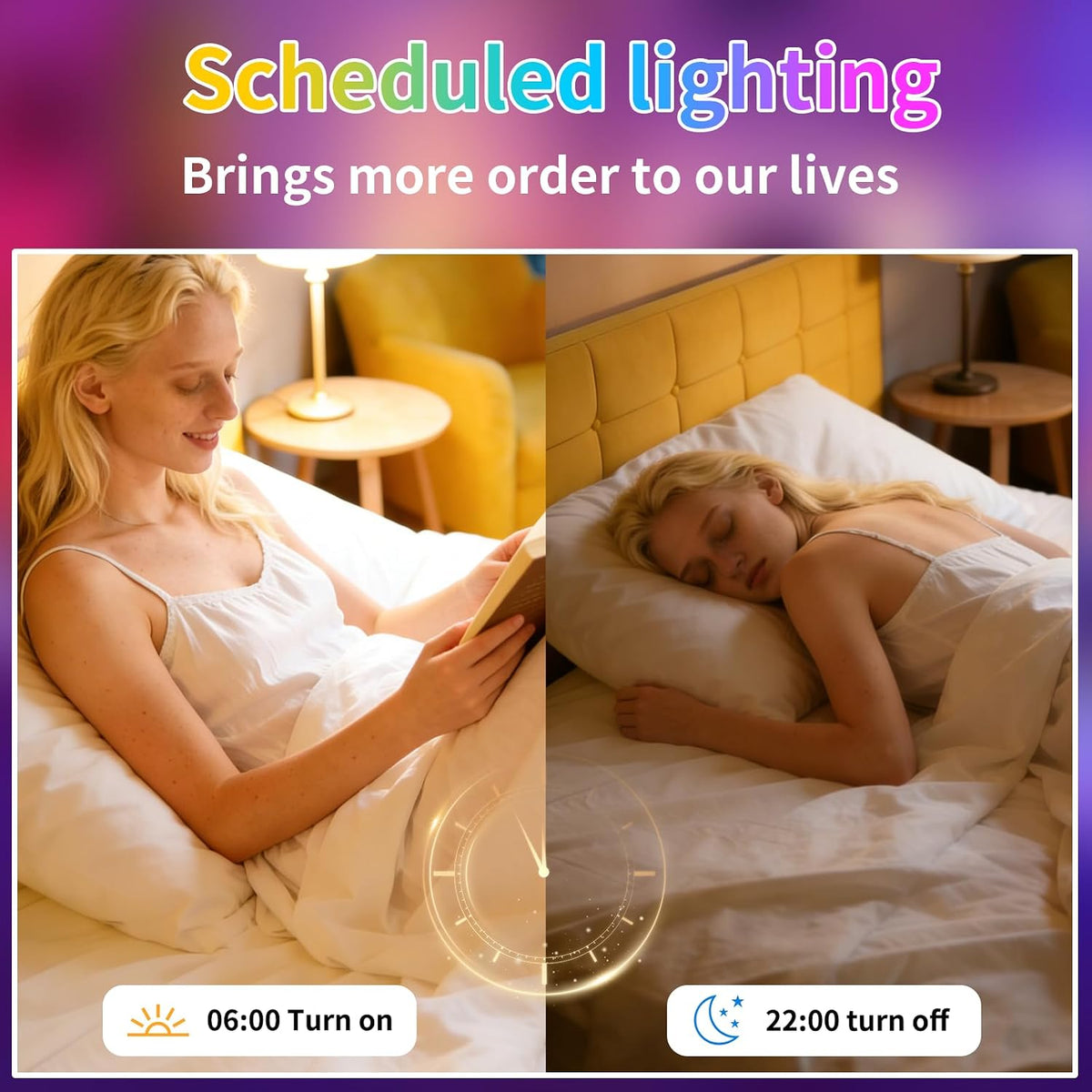 I-SHUNFA E26 Smart Bulb 2 Pack, Bluetooth App Control