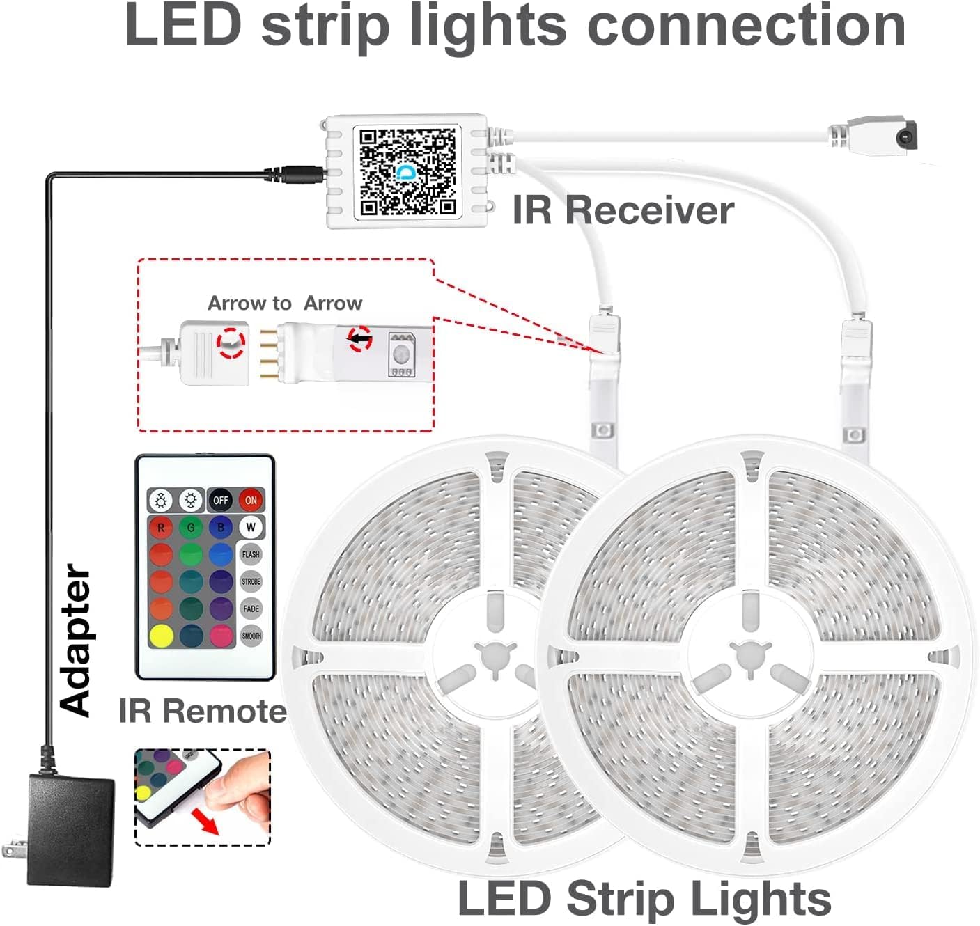 DAYBETTER LED Strip Lights 200ft 2 Rolls 100ft, RGB Color Changing Light Strips with Remote & 24V Power Supply, Indoor Decor Lights for Bedroom Desk Room, Birthday Gifts for Girls Boys