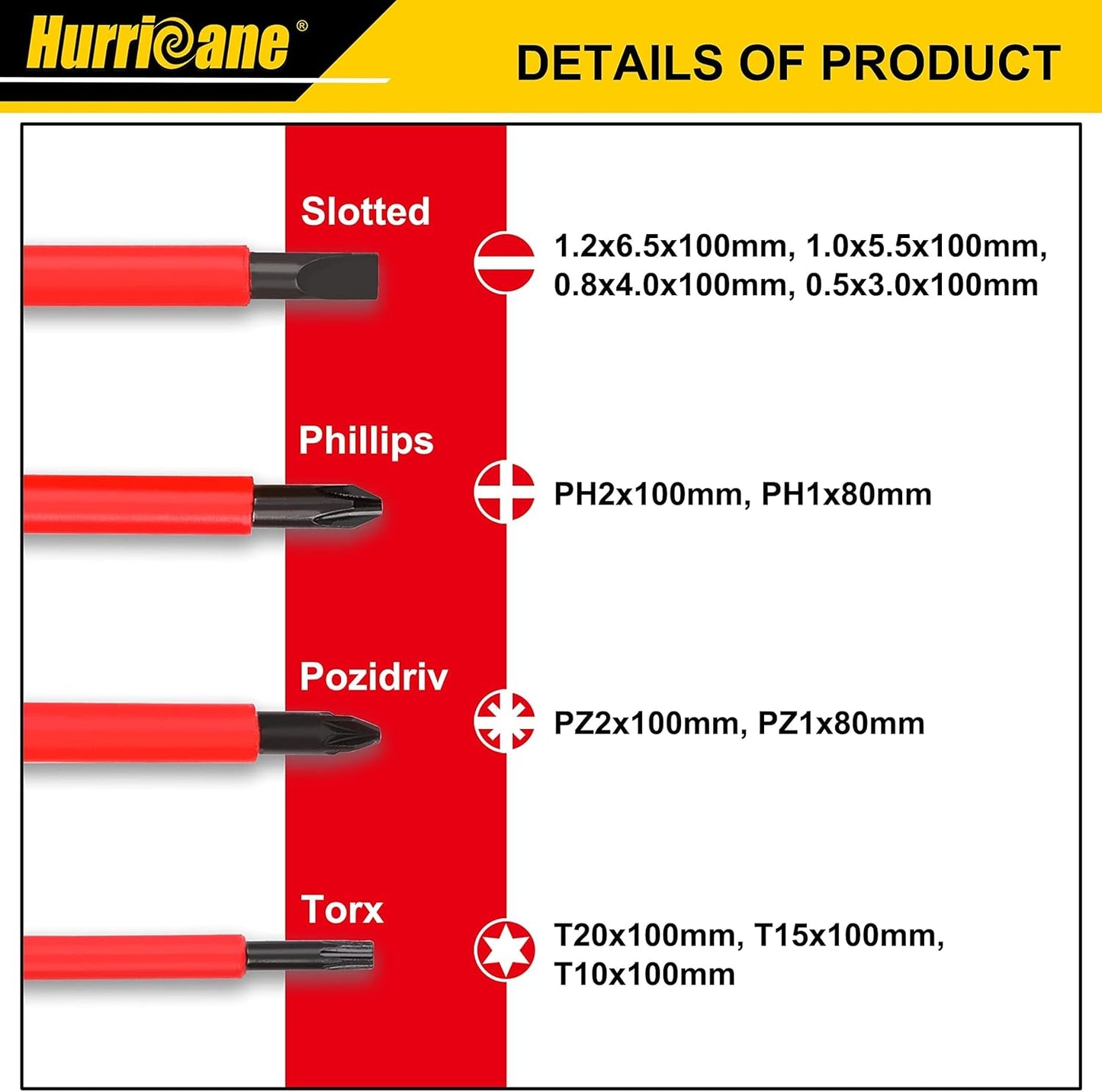 HURRICANE 1000V Insulated Electrician Screwdriver Set, 13 Piece Professional Electrical Screwdriver Set, CR-V Steel Magnetic Phillips Slotted Pozidriv Torx, Insulation VDE & GS Certified Screwdriver