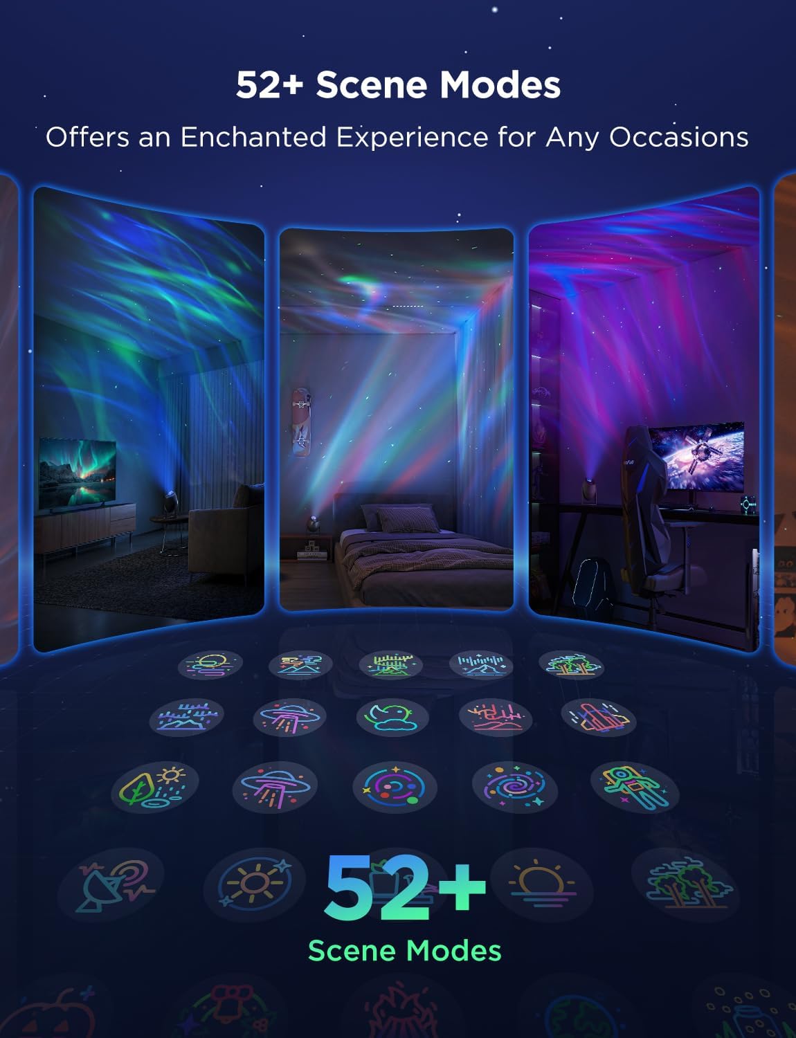 Govee Star Light Projector with 3 Aurora Flowing Effects | Works with Matter and Alexa, 52 Scene Modes, 18 White Noise Options, LED Night Light Projector for Bedroom, Without Plug