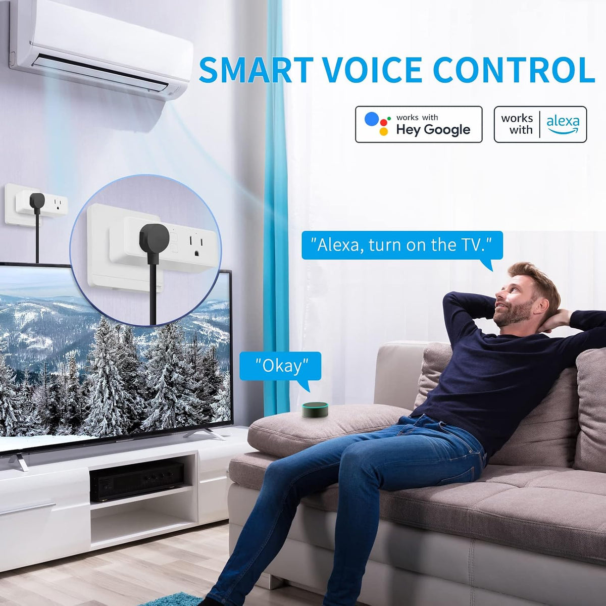 Dual Smart Plug 15A, Alexa & Google, Smartlife, 2.4 Ghz, ETL&FCC, 2-Pack