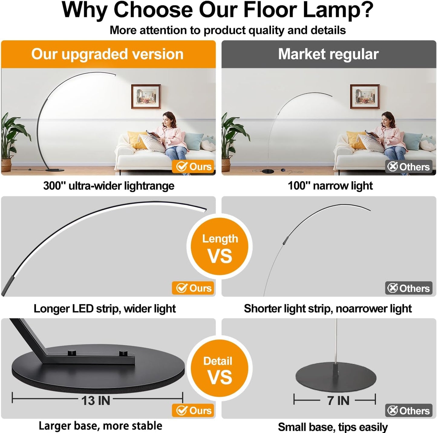RGB Dimmable Arc Floor Lamps with 3 Color Temperatures, Ultra Bright 1800LM LED Floor Lamps for Living Room, Modern Standing Tall Lamp with Remote Control, Reading Floor Lamp for Bedroom Office