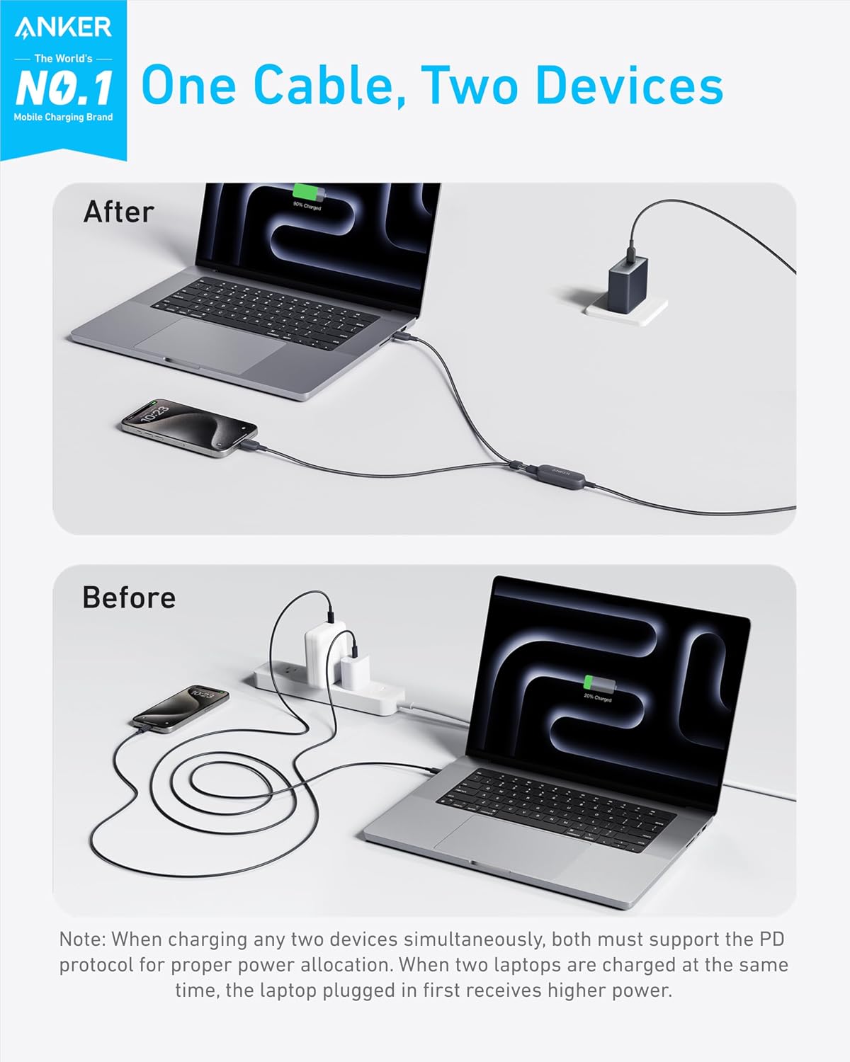Anker 2-in-1 USB C to USB C Cable, 140W Max (1-Pack, 6 ft, Black)
