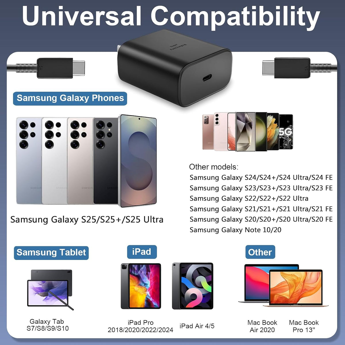 45W Super Fast USB C Android Type C Phone Charger Fast Charging 6.6FT Cord