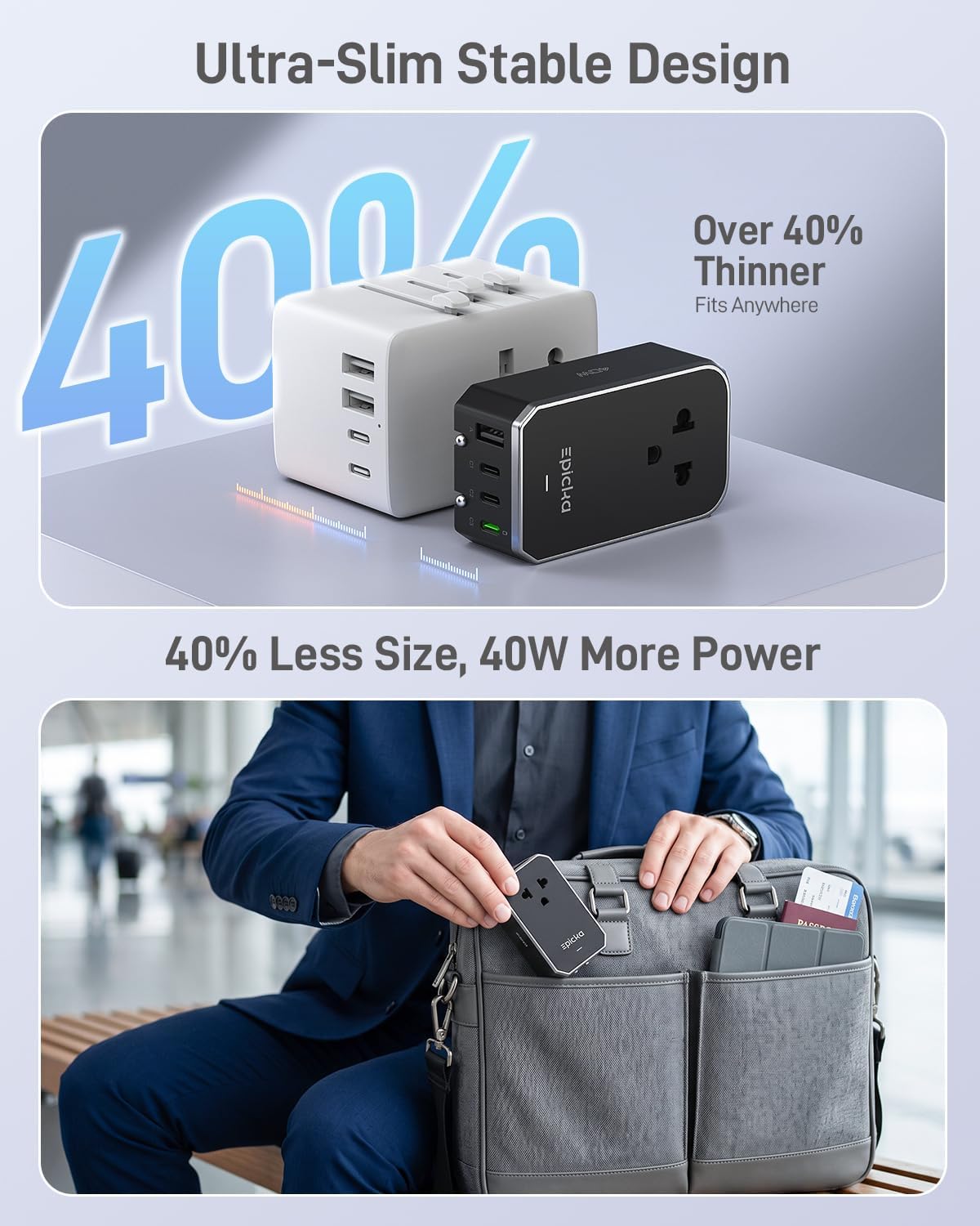 EPICKA Air 40W Universal Travel Adapter PD&QC with 1AC/3USB-C/1USB-A | Slim & Compact Size Plug Adapter For US EU UK AU, Supports Fast Charging for Multi-Device, Not A Voltage Converter, Black