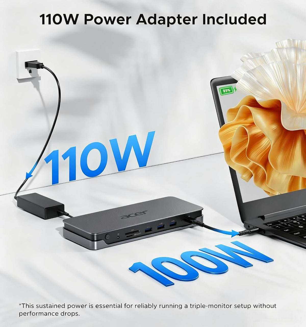 Acer 13-in-1 Laptop Docking Station, USB-C 3 Display Docking (2 HDMI+1 DP)