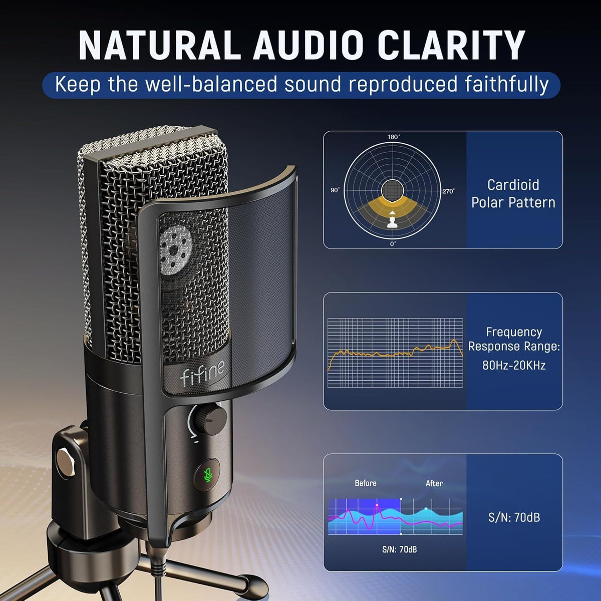 FIFINE K669PRO1 USB Podcast Microphone for Vocal Recording Video | PC Condenser Mic for Streaming, Mute Button, Gain Knob, Sturdy Tripod Stand, Gaming, Meeting, Windows/Mac OS