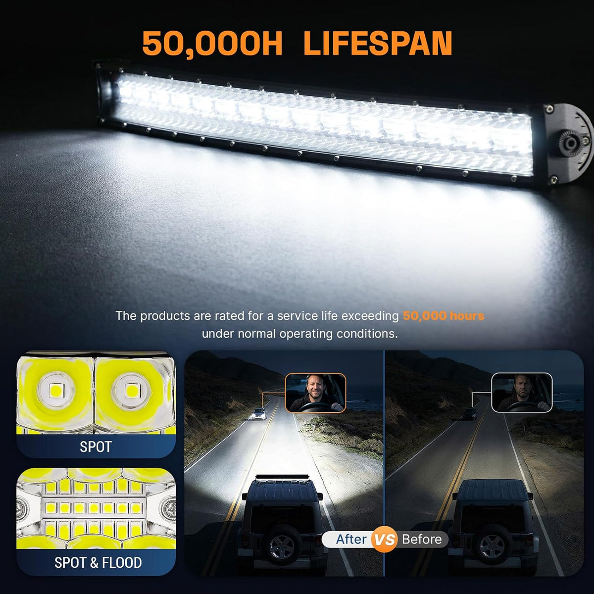 LED Light Bar Kit, 32Inch 585W Ultra Slim Double Row Light, 4PCS 72W Cube Light with Wiring Harness, Off Road Accessories Fog Lights for SUV ATV UTV Tractor Pickup Boat