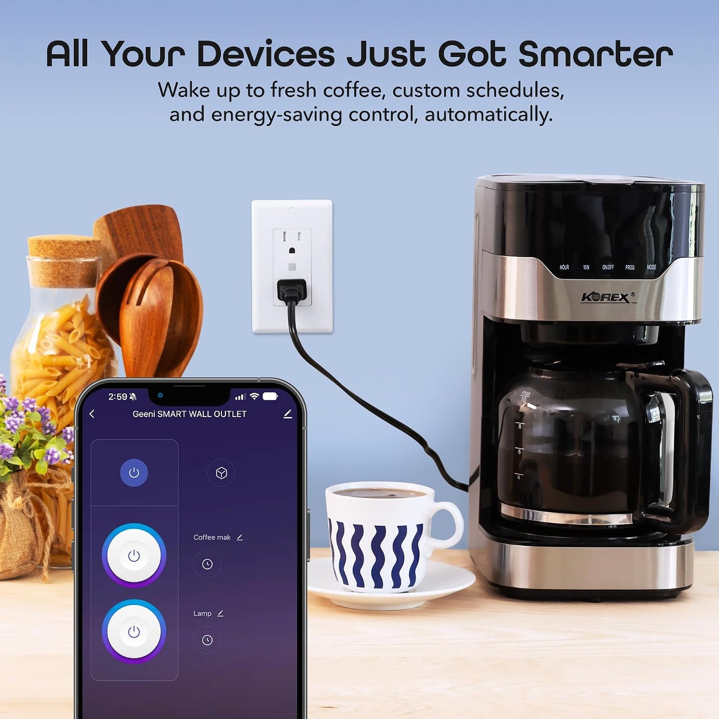 Geeni Smart WiFi in-Wall Outlet, White, 4 Pack – 2 Smart Outlets per Plug, Compatible with Alexa & Google Home, Tamper Resistant, Fire Resistant, App & Voice Control, Requires 2.4GHz WiFi