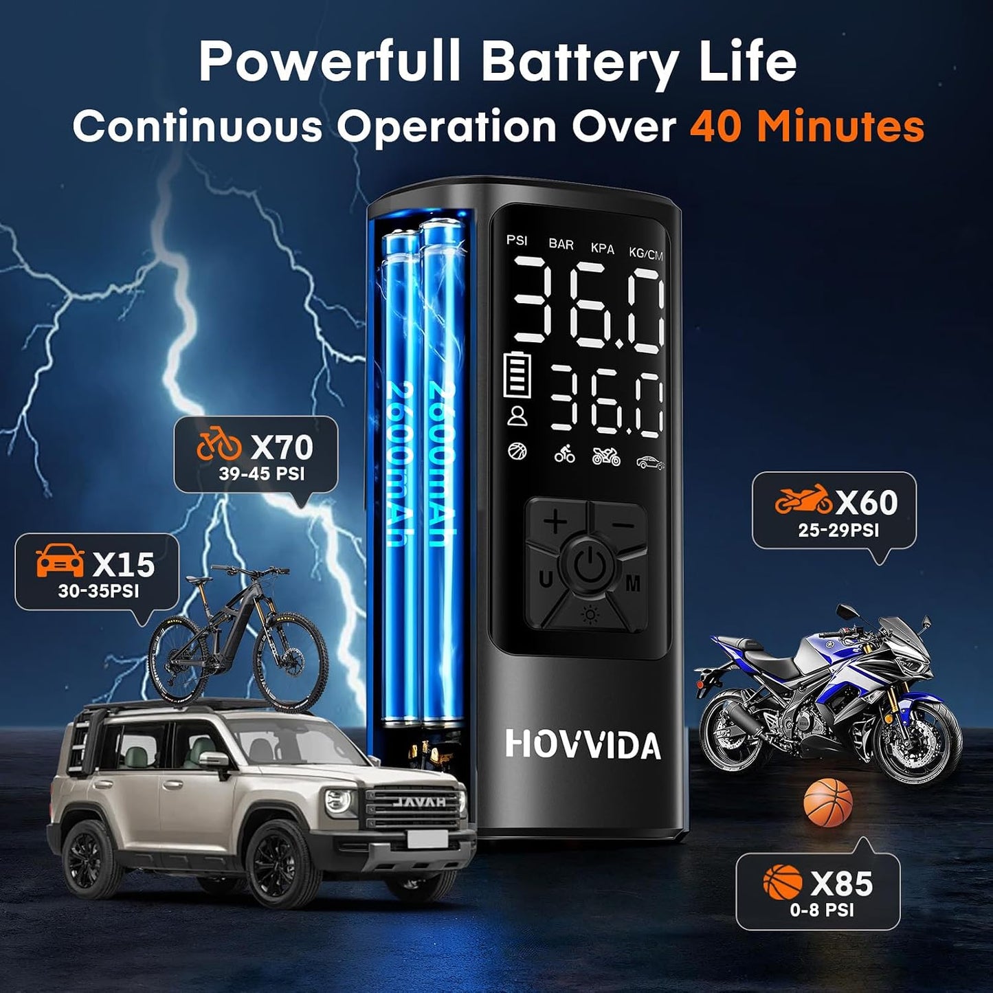 Tire Inflator Portable Air Compressor, Bike Pump, Air Pump for Car Tires 150PSI with Digital Pressure Gauge, Auto Shut-Off, Fast Inflation, Bike Tire Pump for Car, Motorcycle, Bike, Ball
