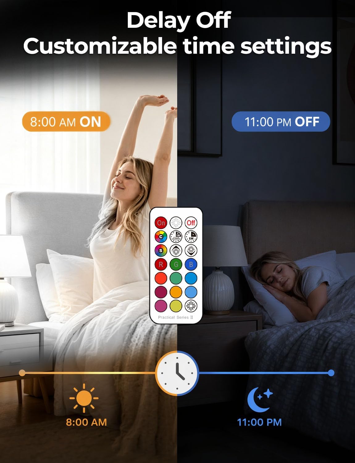 ILC E12 LED Light Bulbs (40w Equivalent) 5W, Color Changing RGB, 5700K Daylight White, Small Base Candelabra Round Light Bulb, A15 Candle Base, 12 Colors 2 Modes Timing with Remote Control (4 Pack)